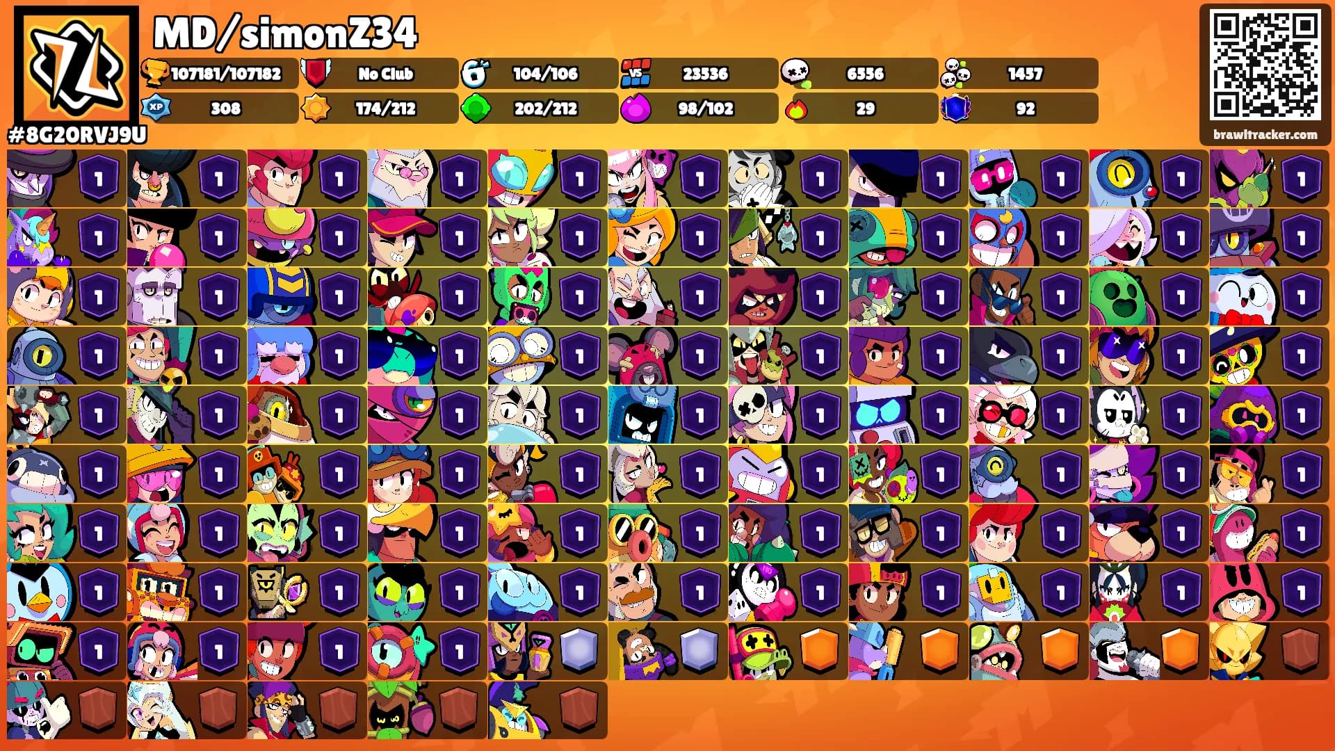 MD/simonZ34's Ranks