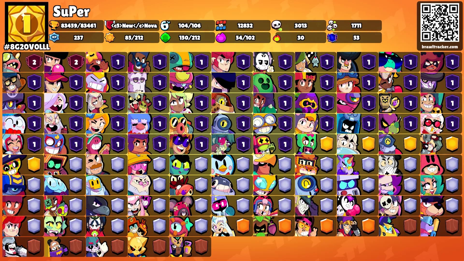 SuPer's Ranks