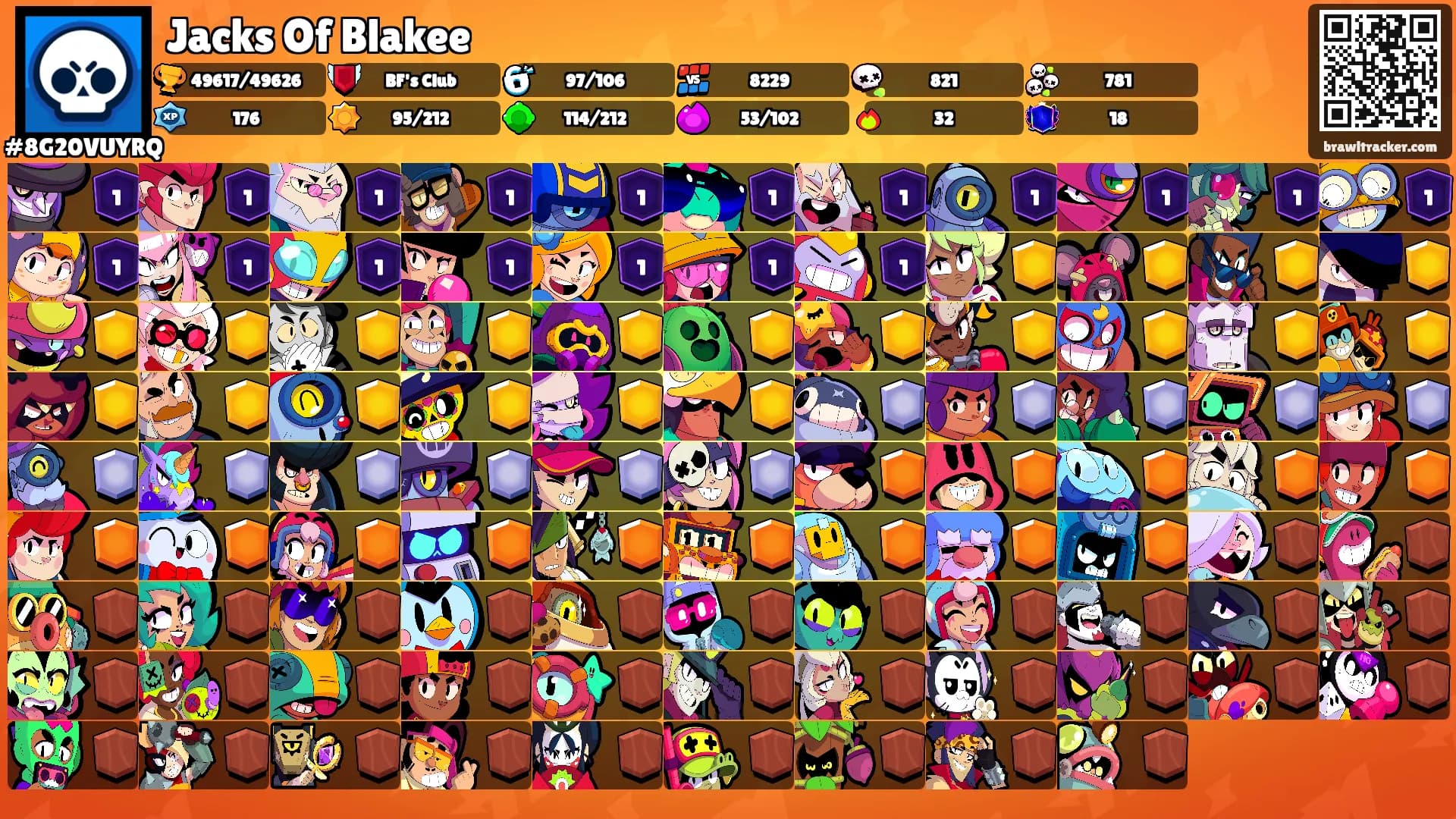Jacks Of Blakee's Ranks