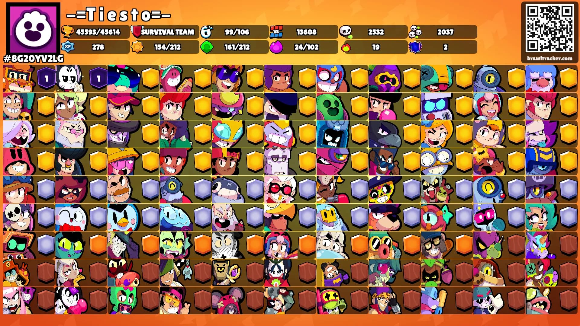 -=T i e s t o=-'s Ranks