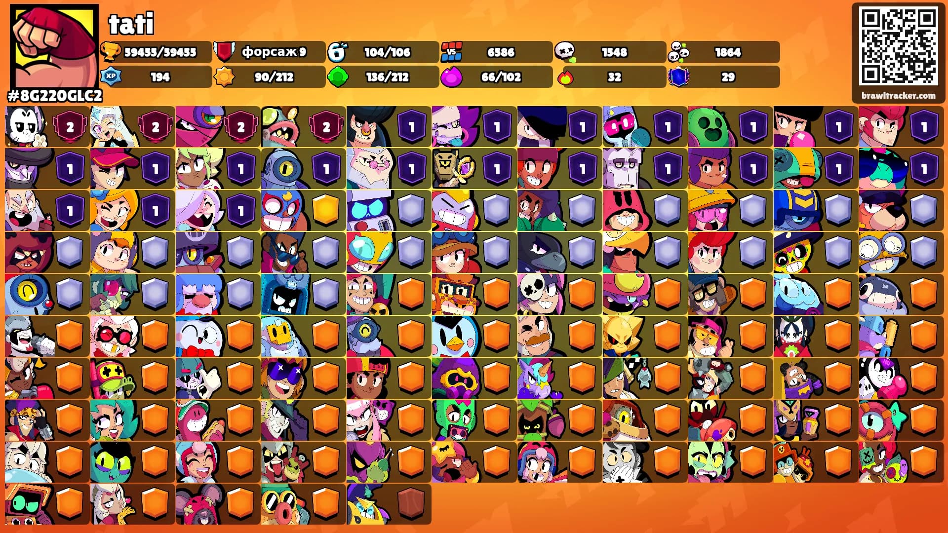 tati's Ranks