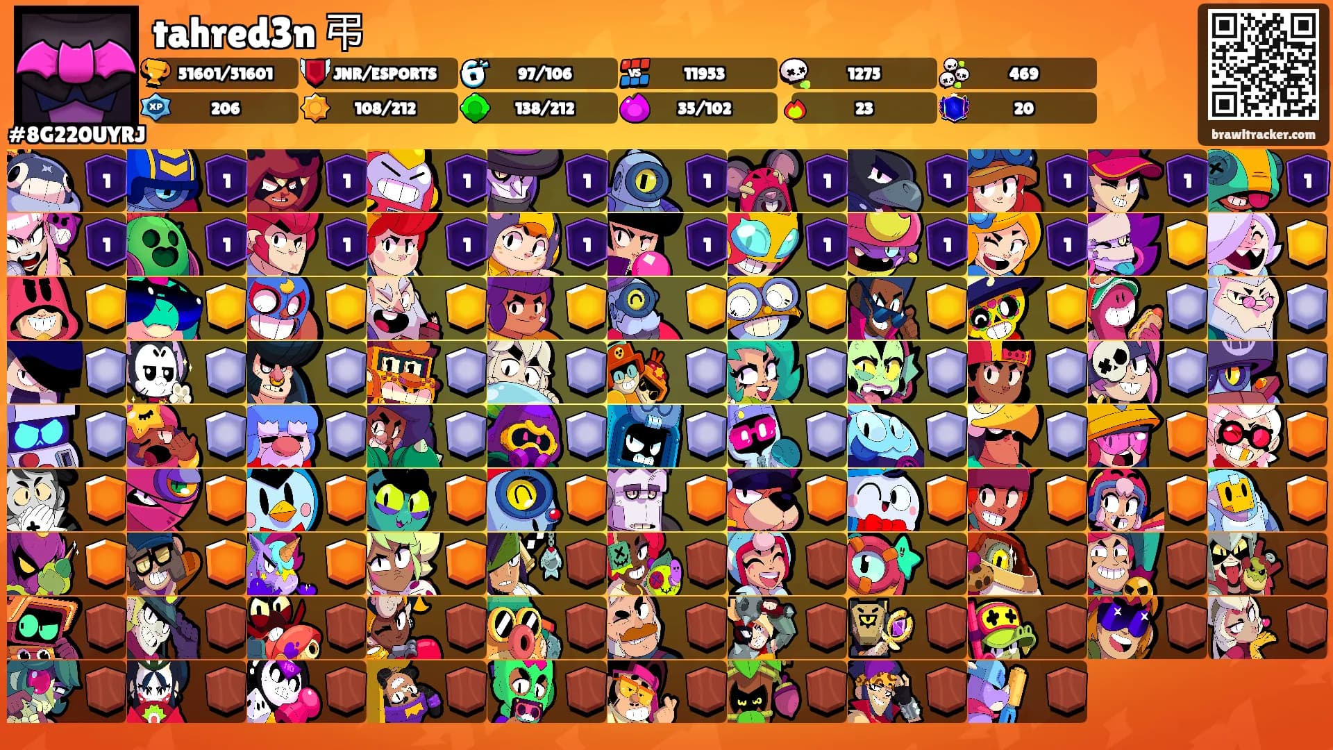 tahred3n 弔's Ranks