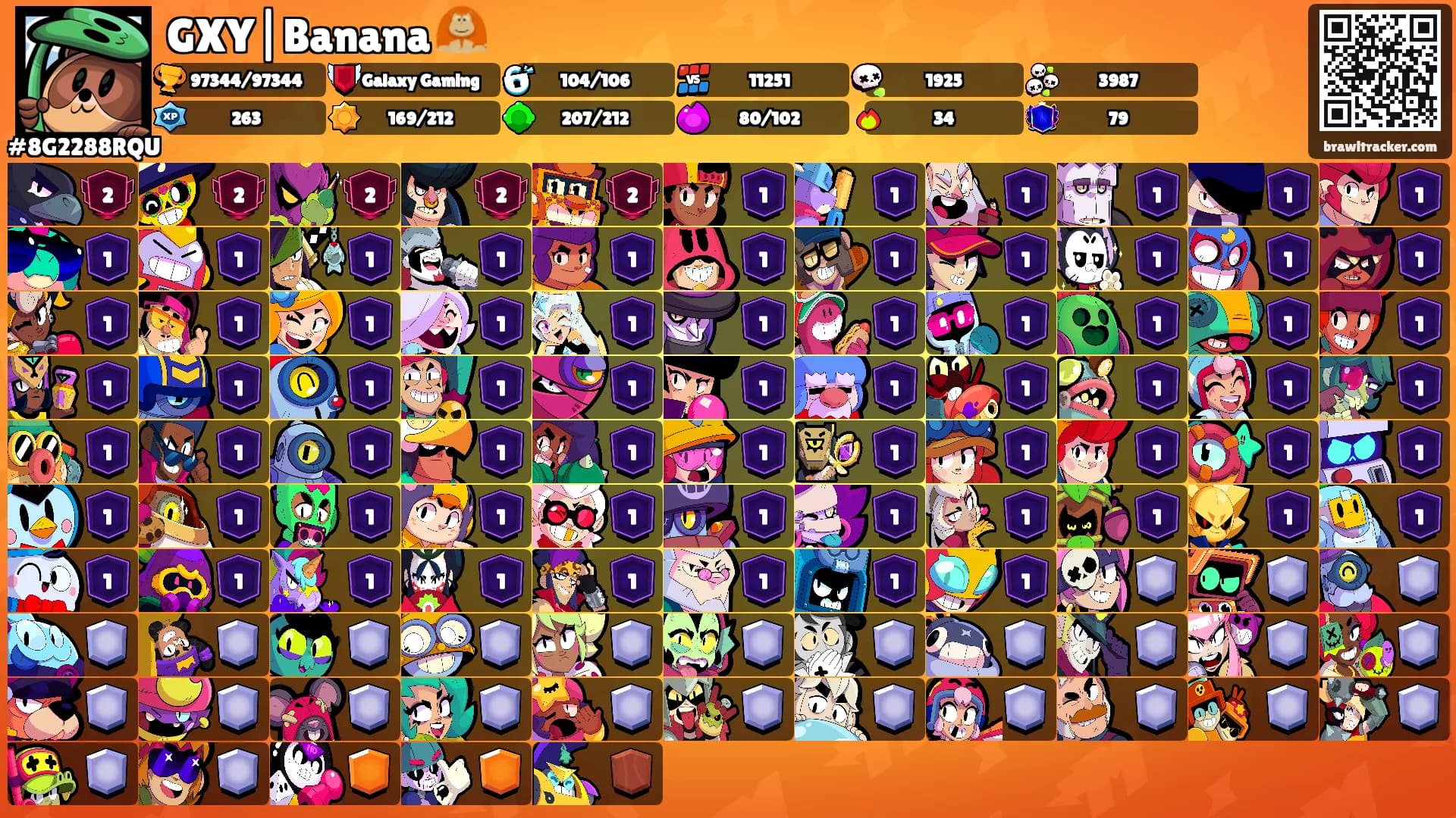 GXY|Banana 🦧's Ranks