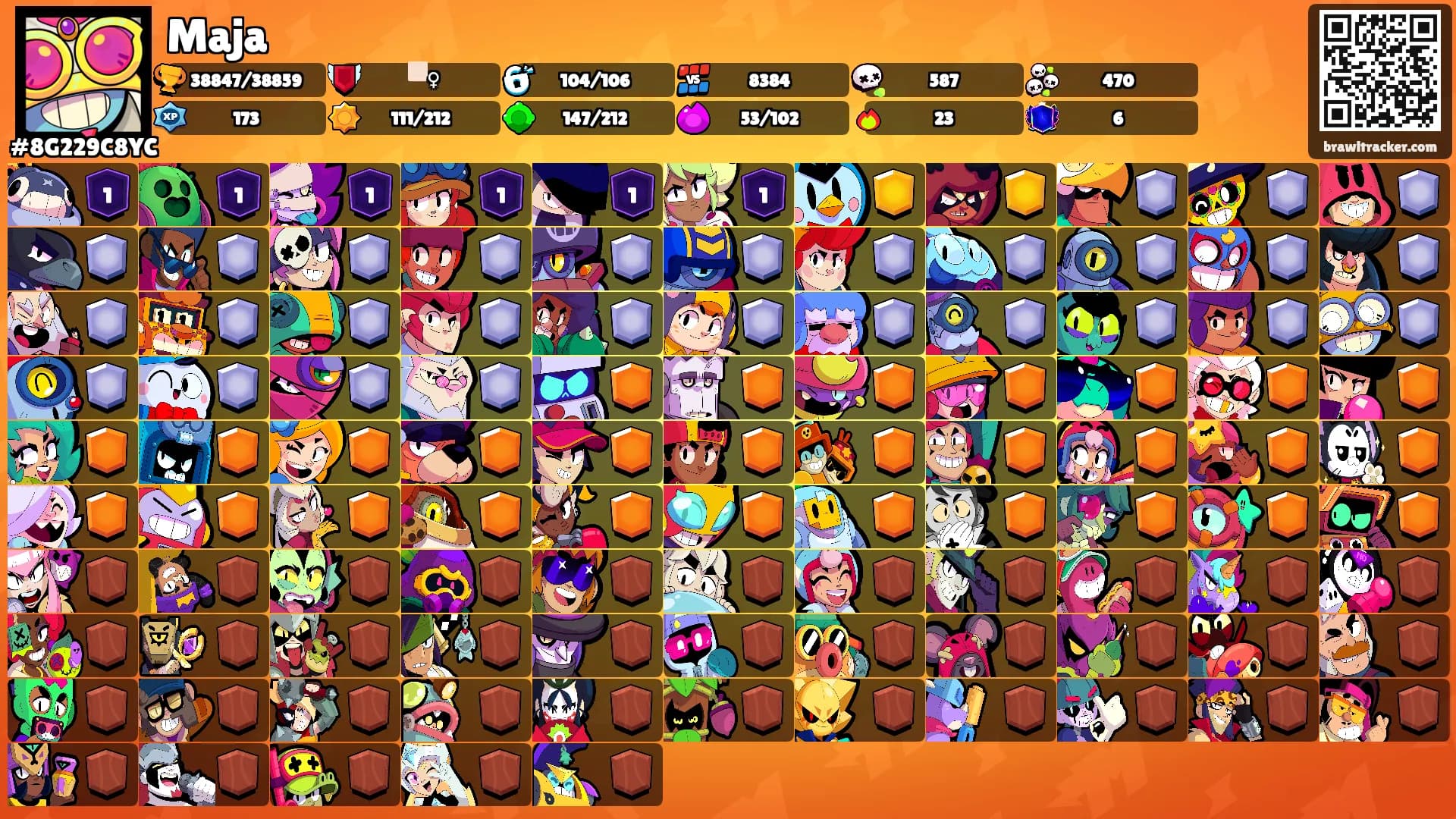 Maja's Ranks