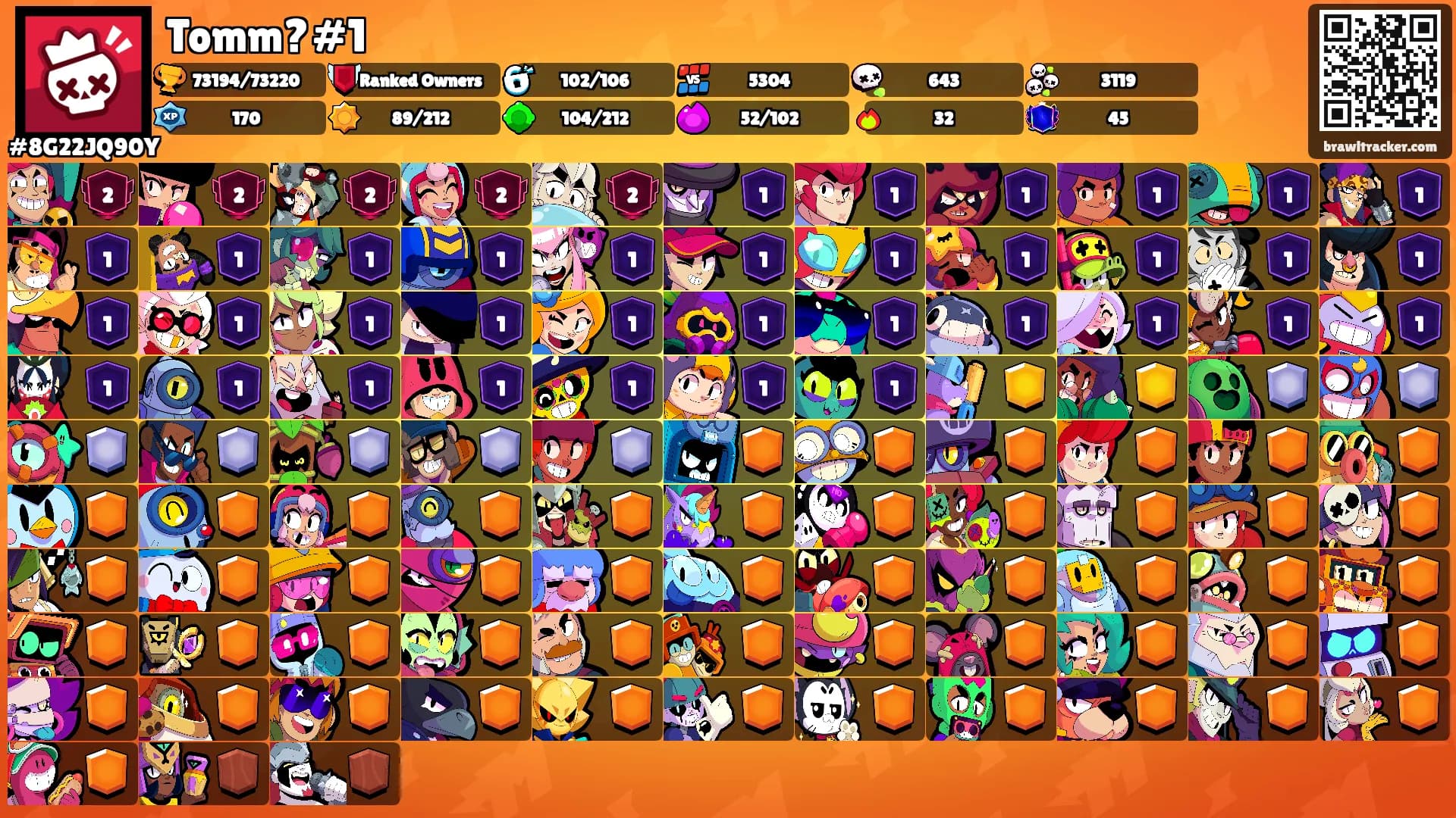 Tomm?#1's Ranks