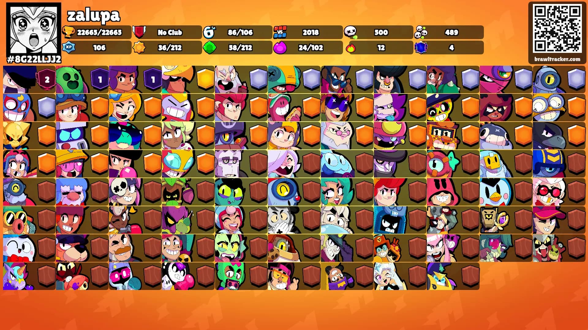 zalupa's Ranks