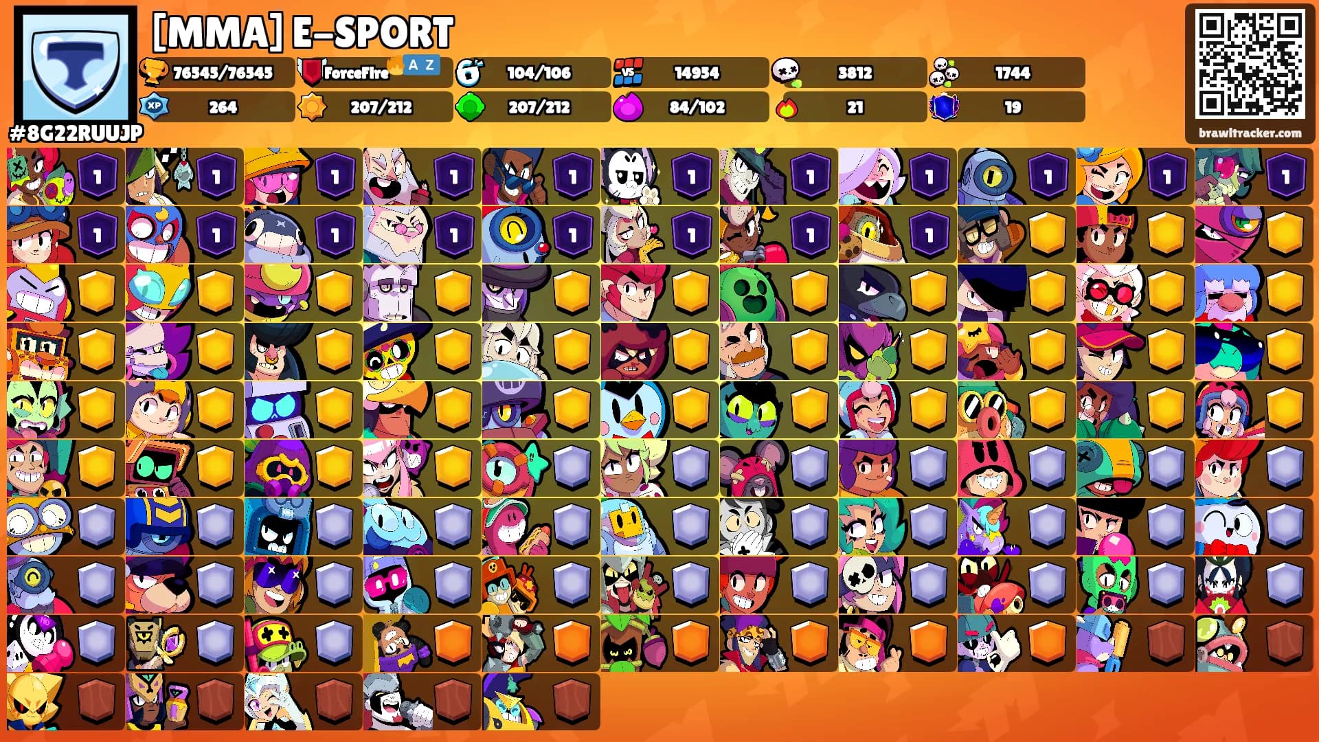 [MMA] E-SPORT's Ranks