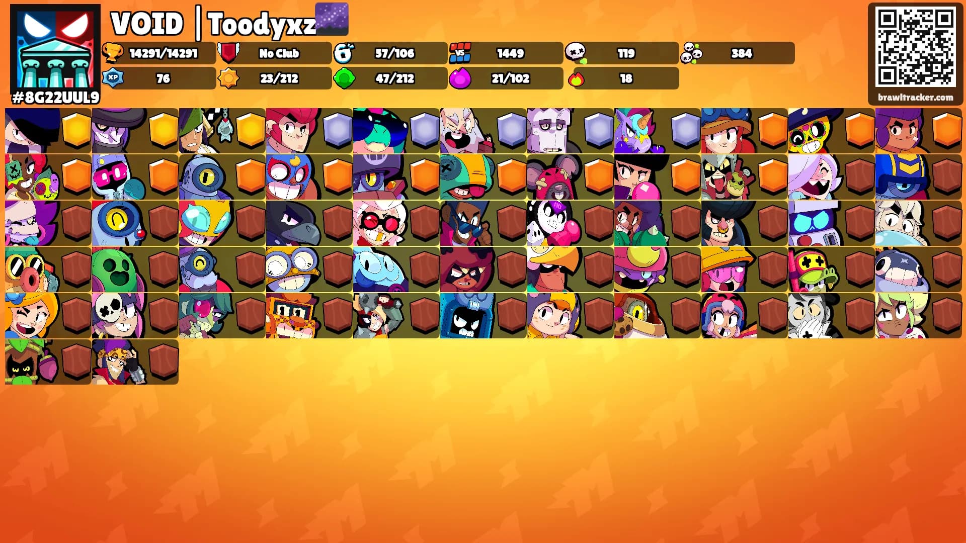 VOID |Toodyxz🌌's Ranks