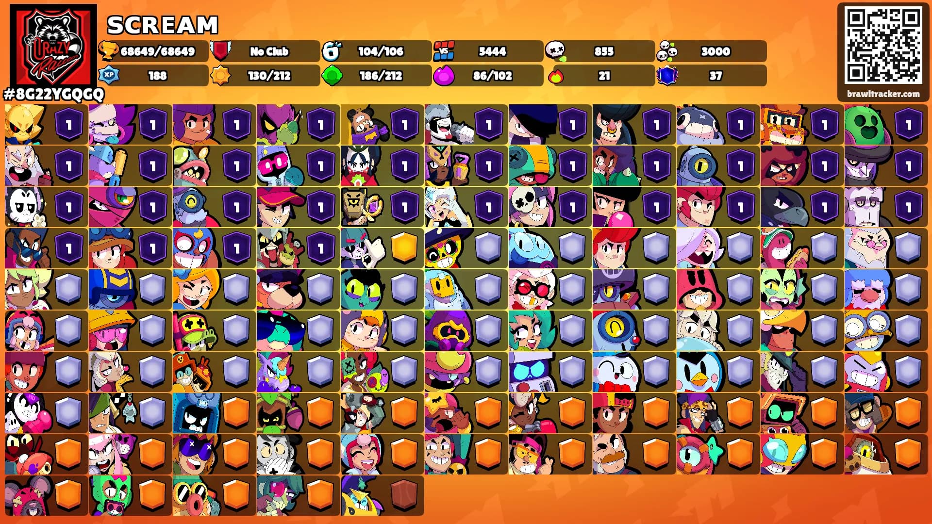 ꜱᴄʀᴇᴀᴍ's Ranks