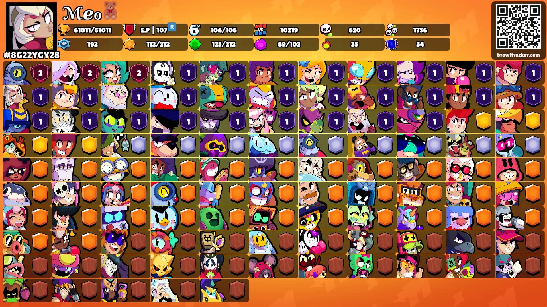 ℳℯℴ🧸's Ranks