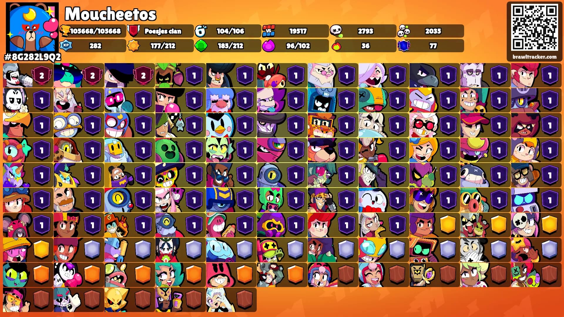 Moucheetos's Ranks