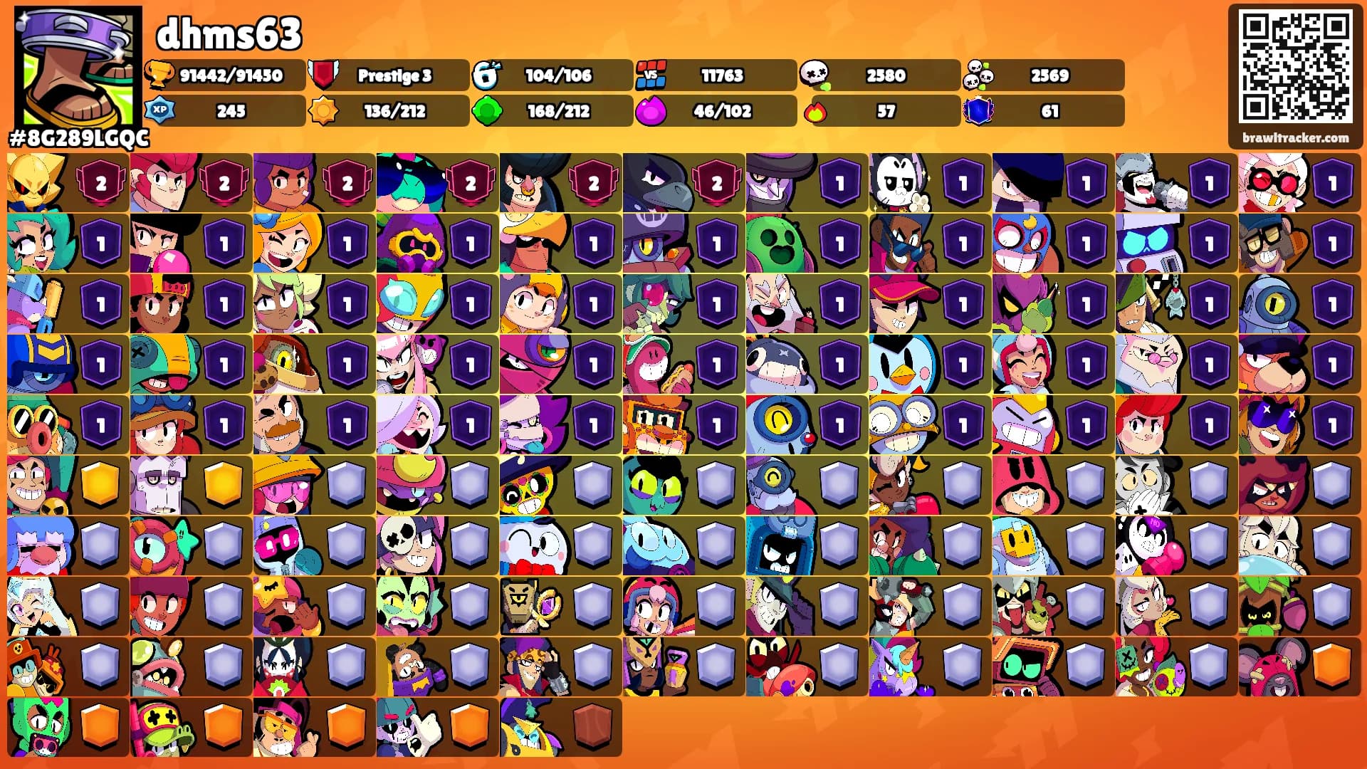 dhms63's Ranks