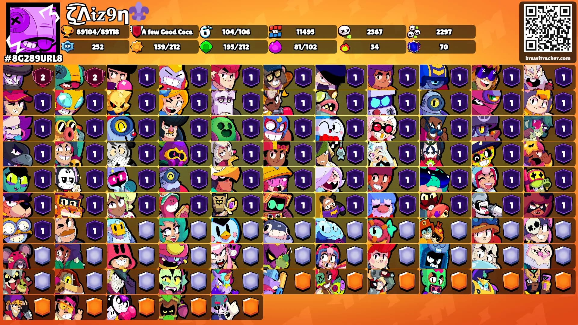 ζ͜͡Λ𝖎𝒛𝟗η⚜️'s Ranks