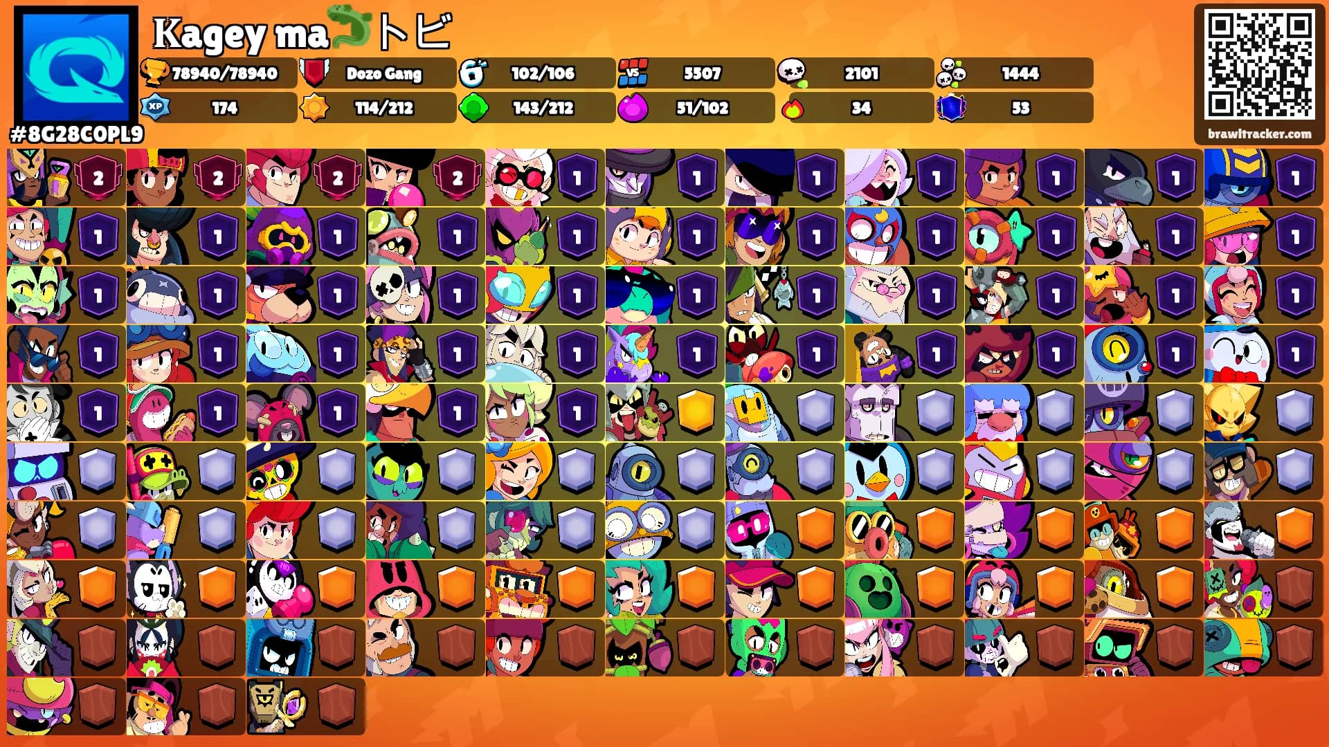 𝐊ageyᗩma🦎トビ's Ranks