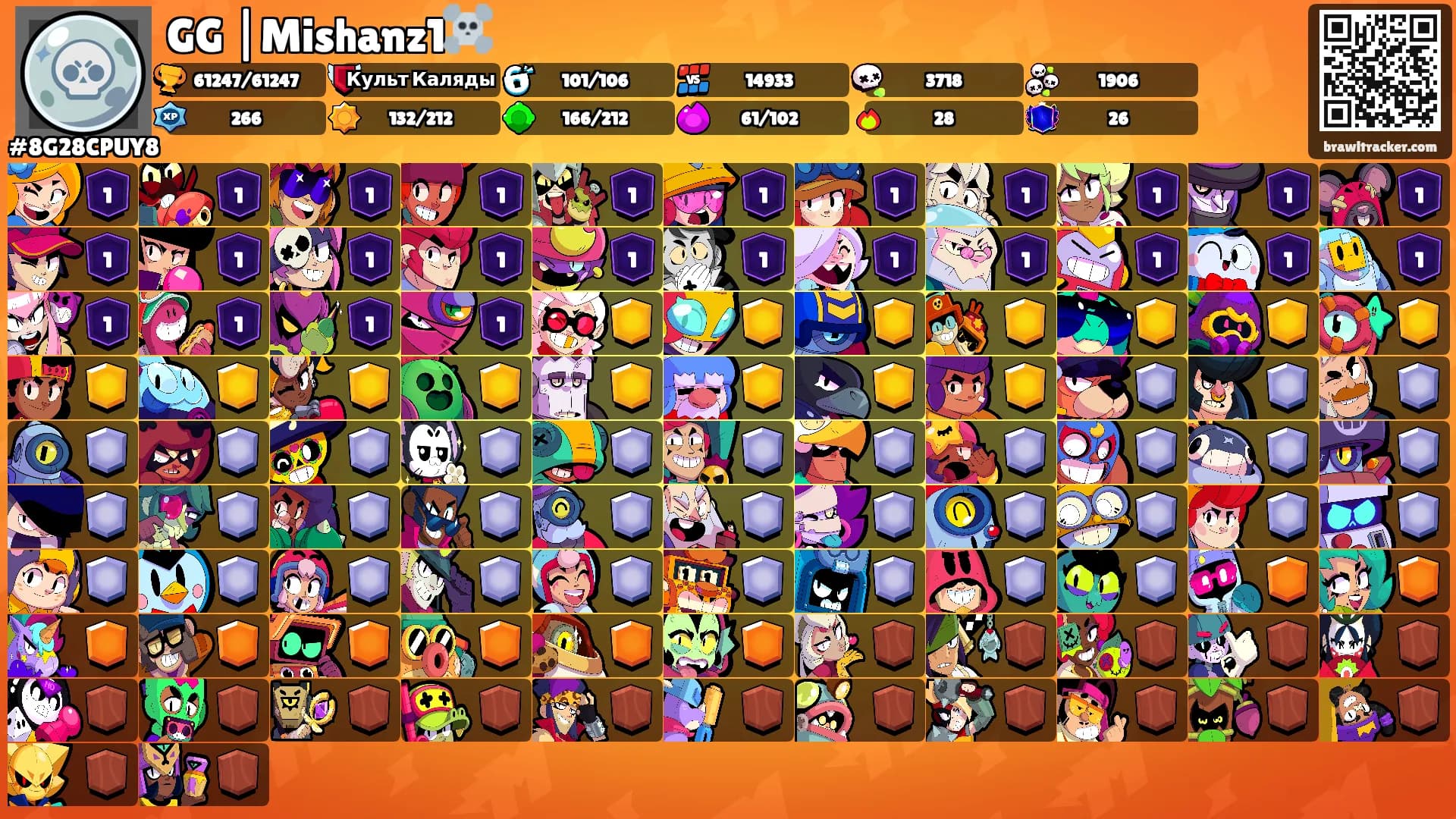 GG |Mishanz1☠️'s Ranks