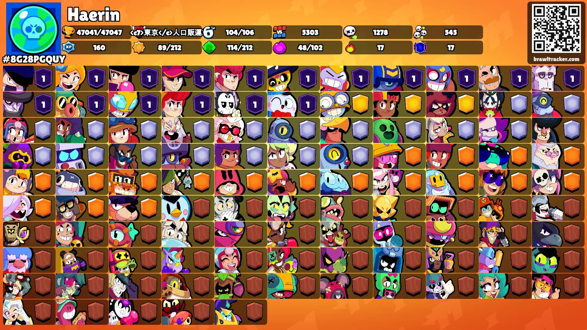 Haerin's Ranks