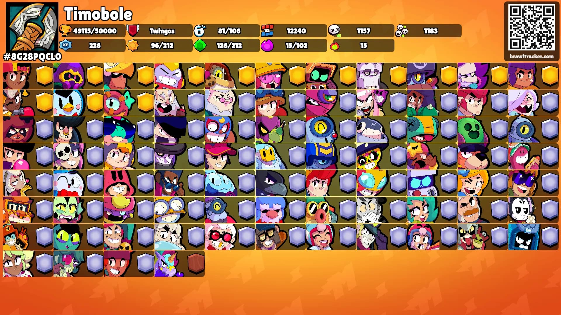 Timobole's Ranks