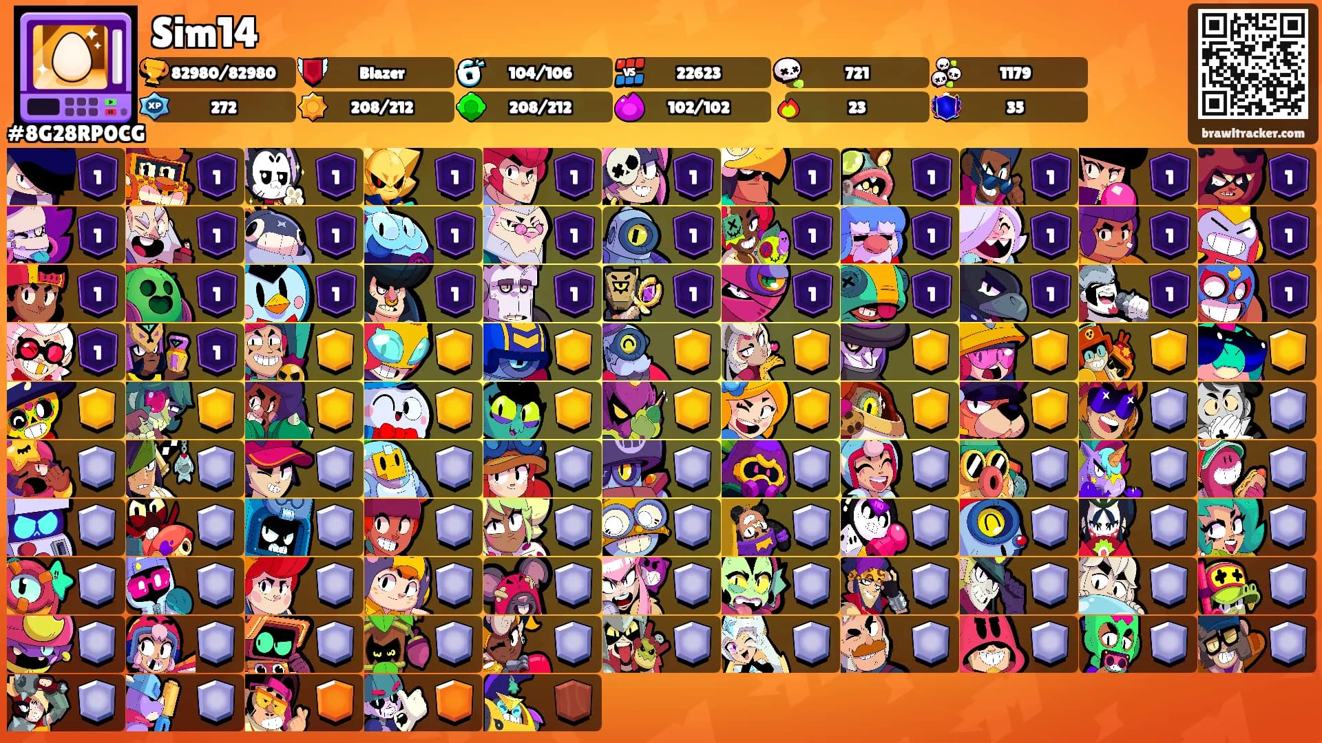 Sim14's Ranks