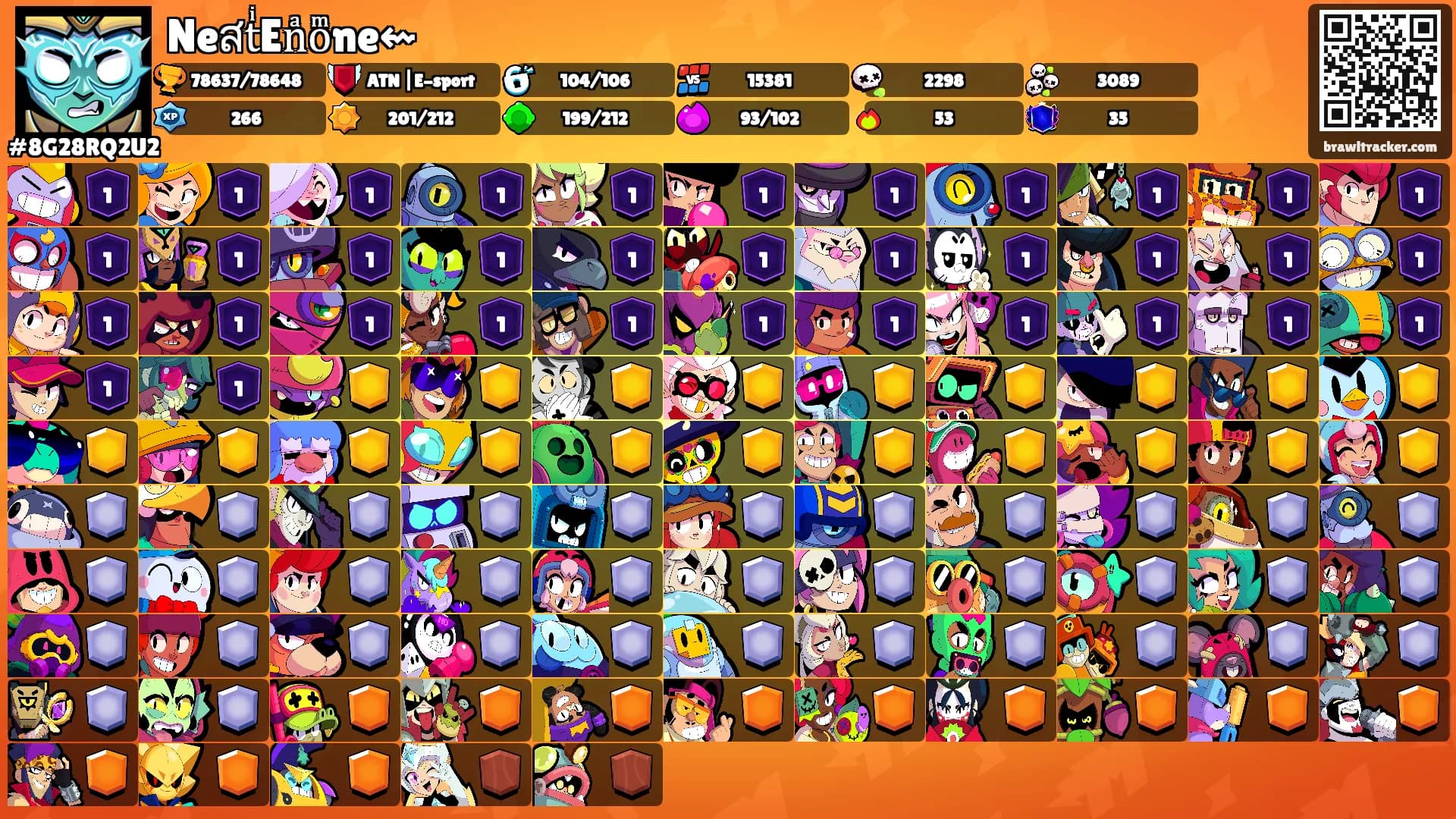 NeสtͥEnͣoͫne⇜'s Ranks