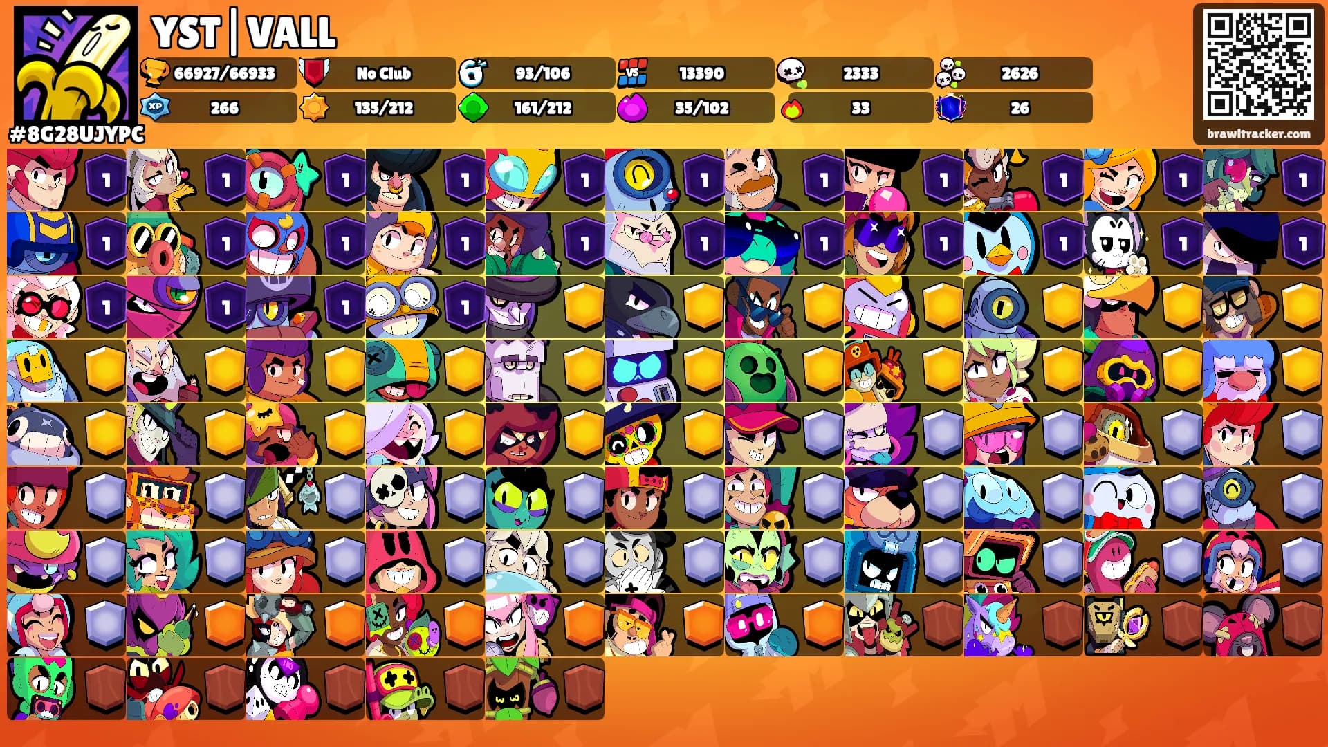 YST|VALL's Ranks