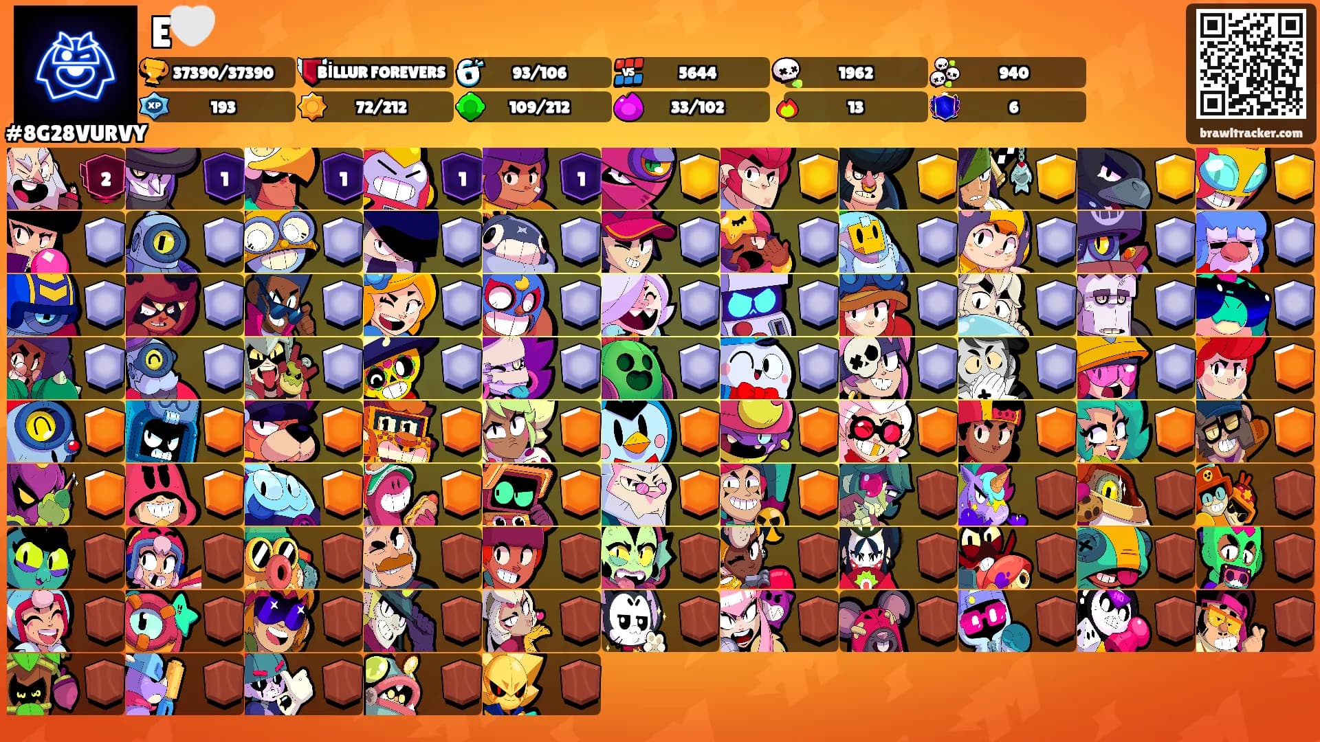 E🤍's Ranks