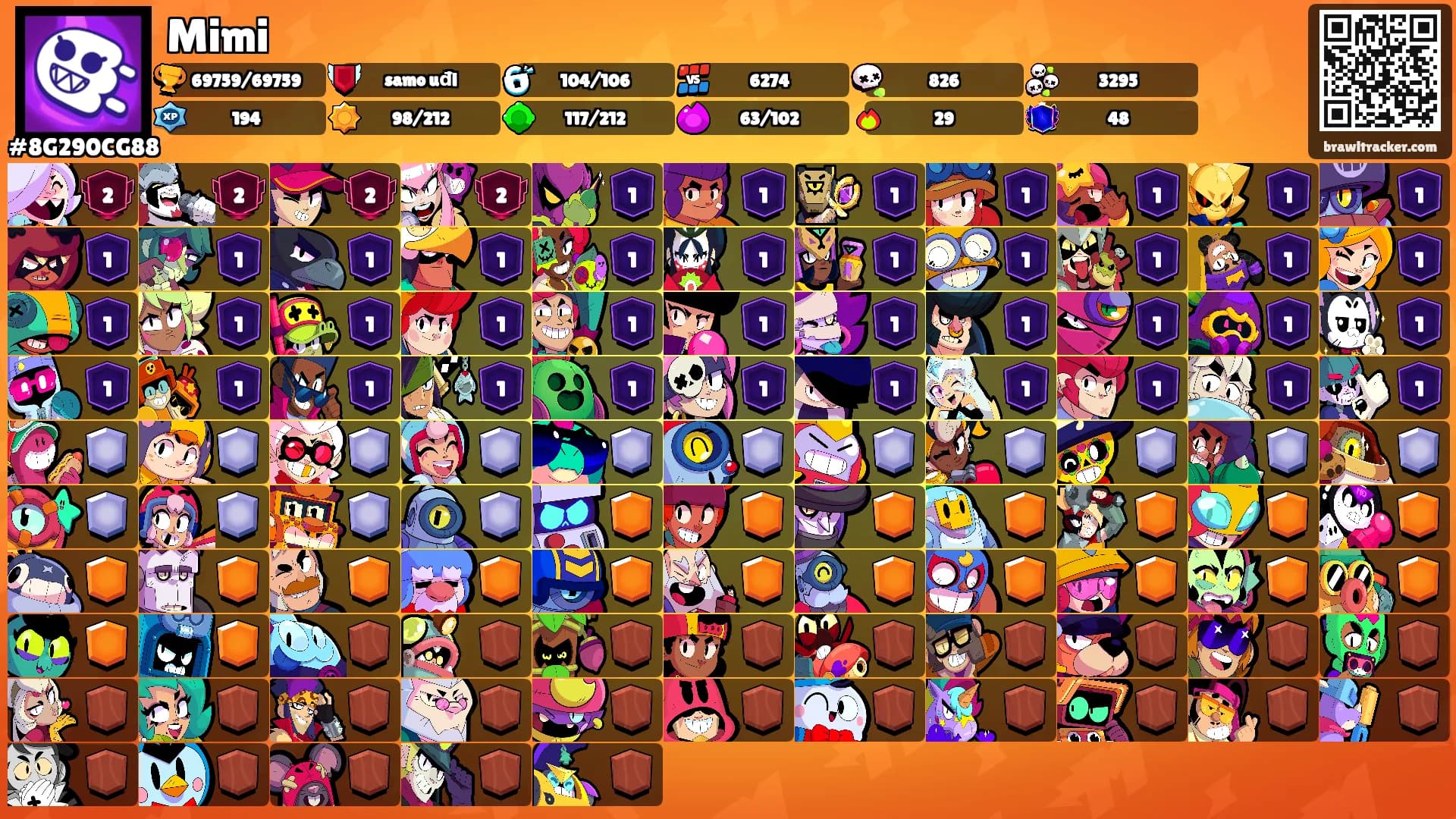 Mimi's Ranks