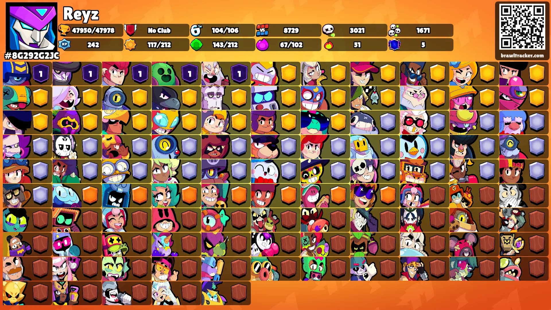 Reyz's Ranks