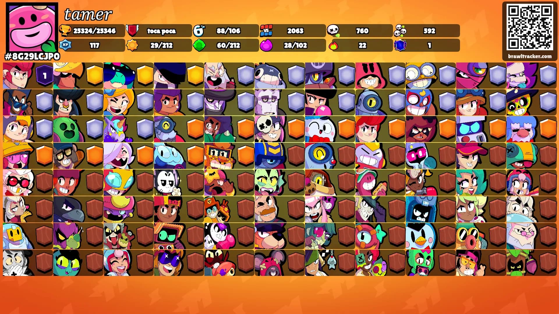𝑡𝑎𝑚𝑒𝑟's Ranks