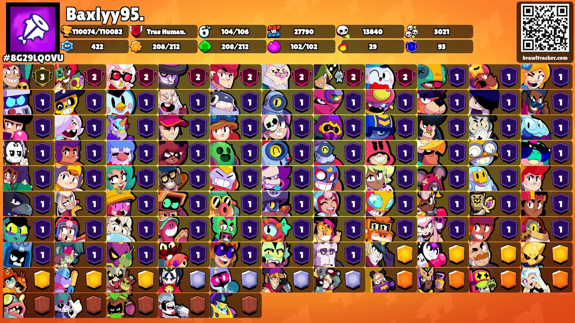 Baxlyy95.'s Ranks