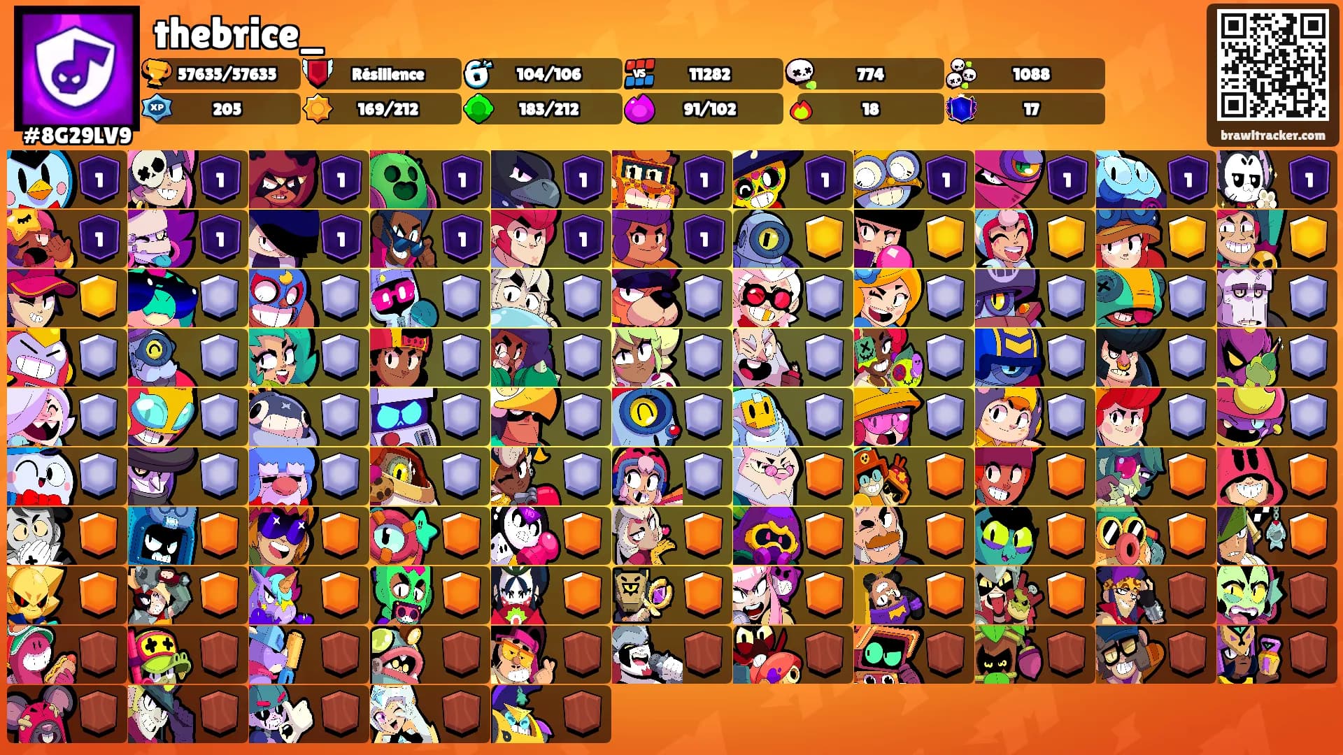 thebrice_'s Ranks