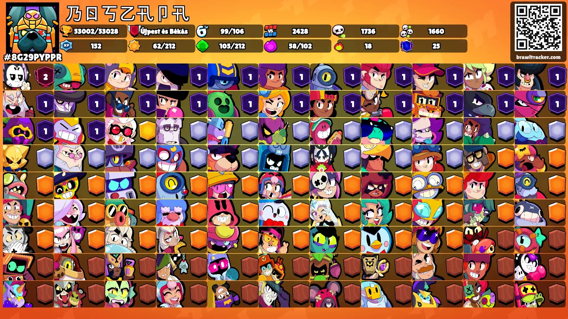 乃ㄖ丂乙卂卩卂's Ranks