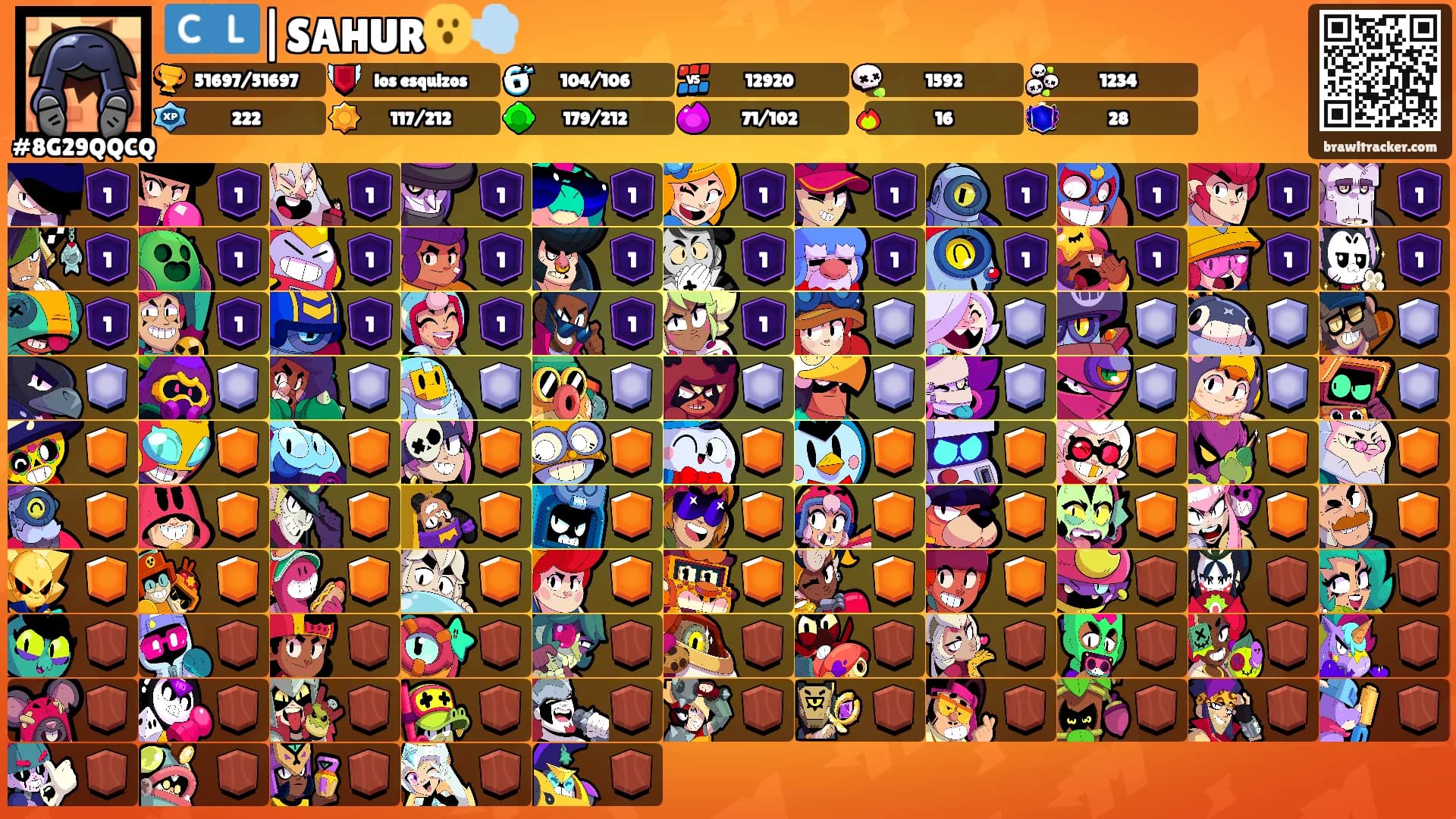 🇨🇱|SAHUR😮‍💨's Ranks