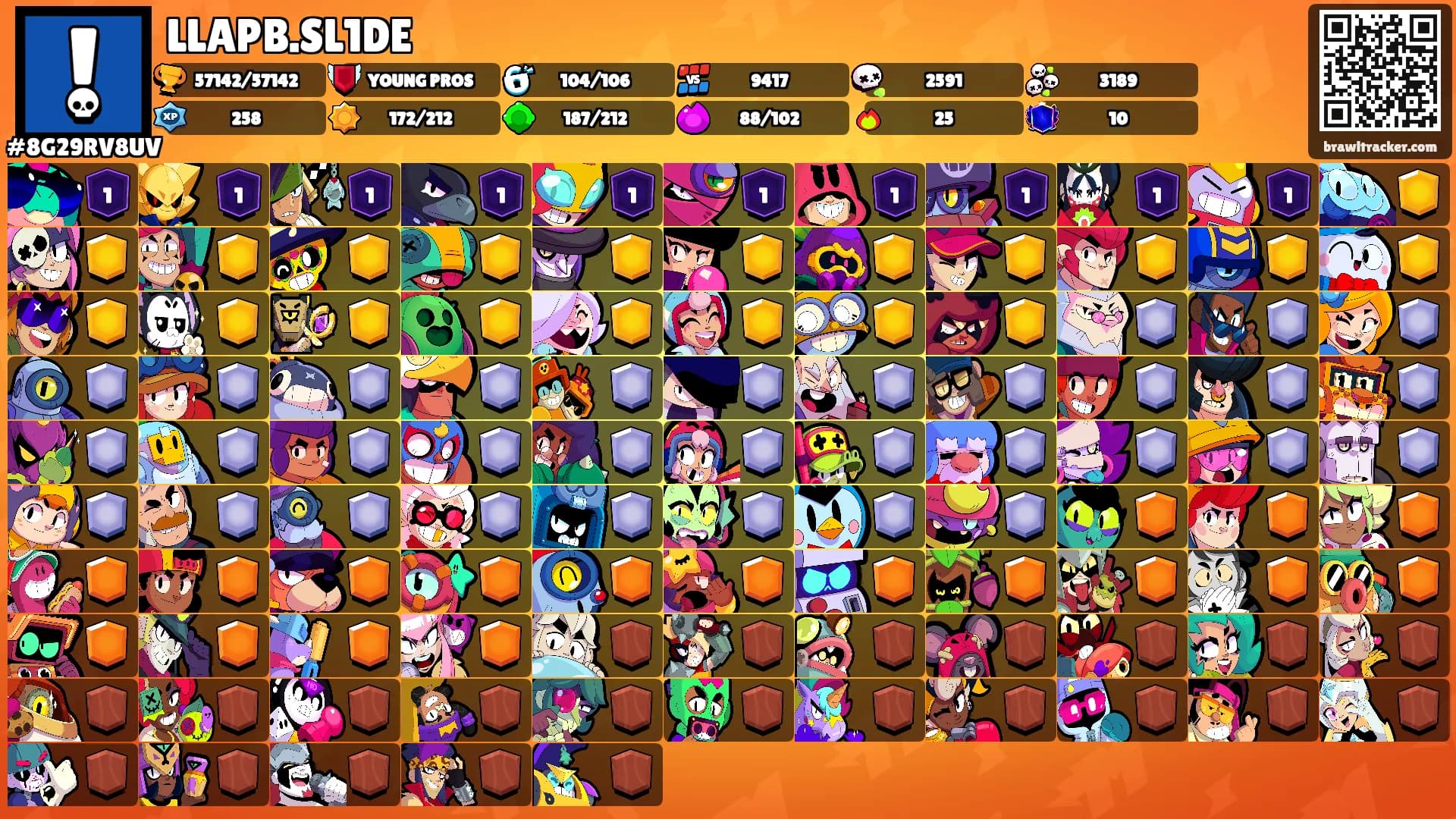LLAPB.SL1DE's Ranks