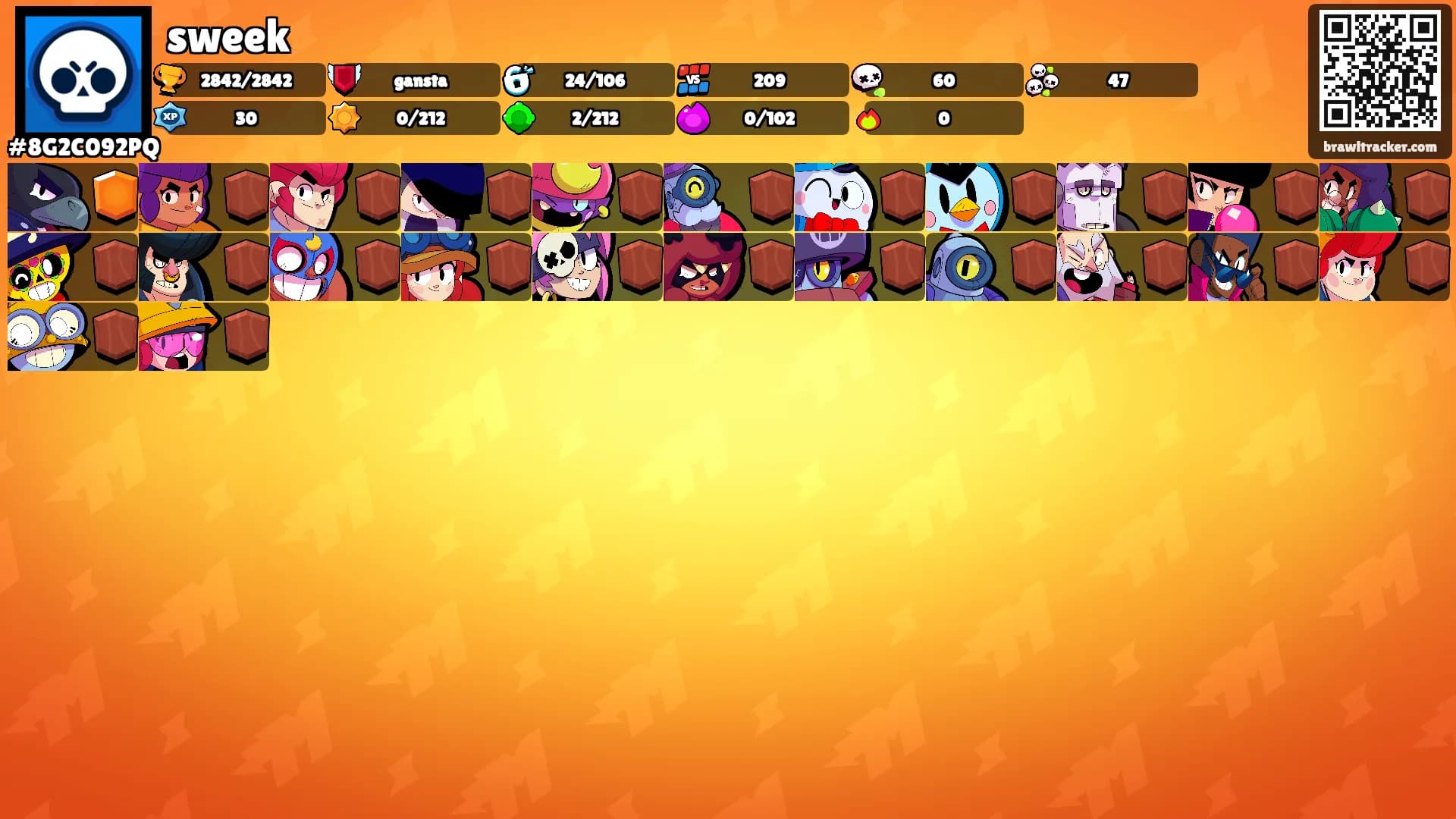 sweek's Ranks