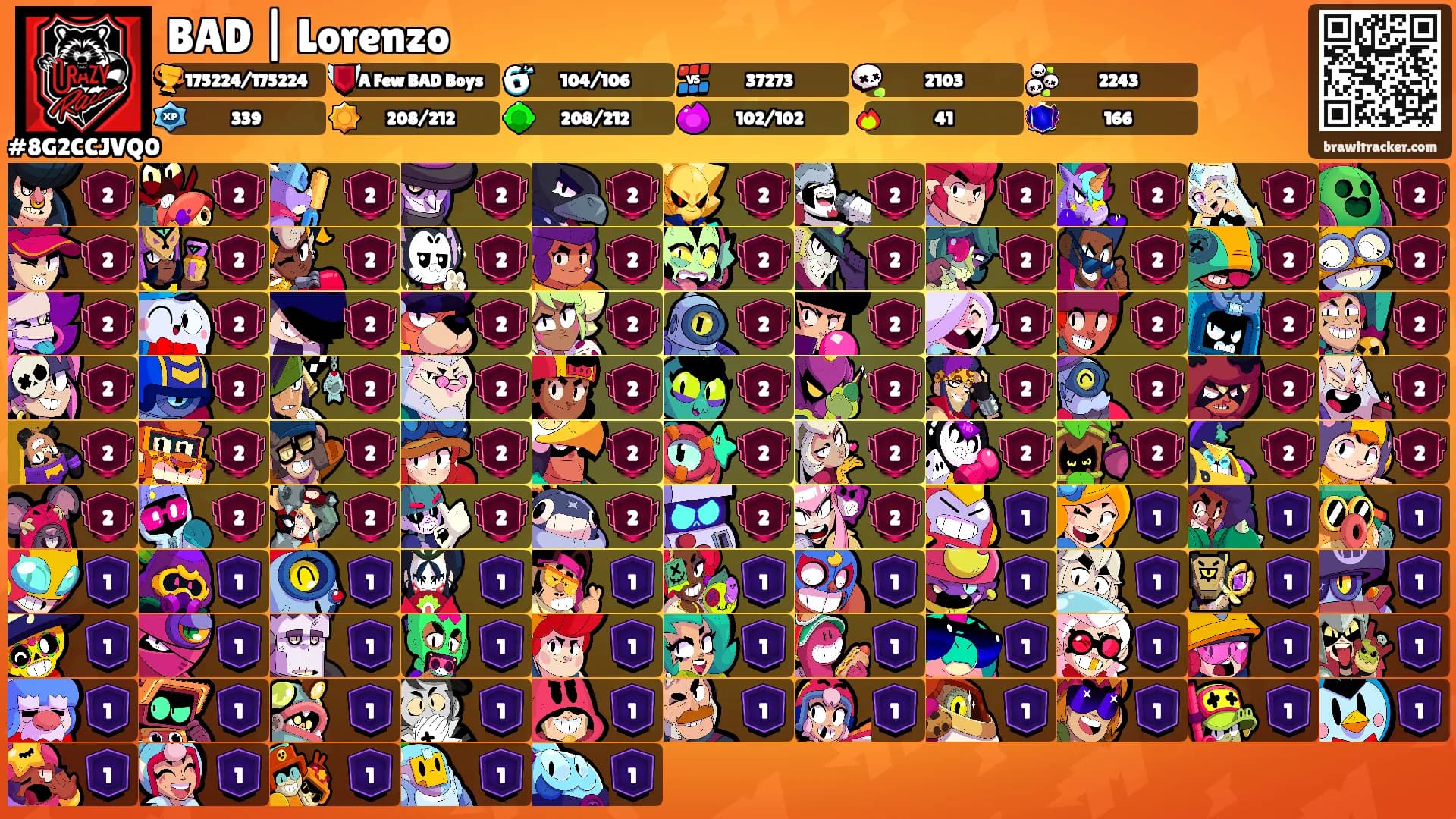 BAD | Lorenzo's Ranks