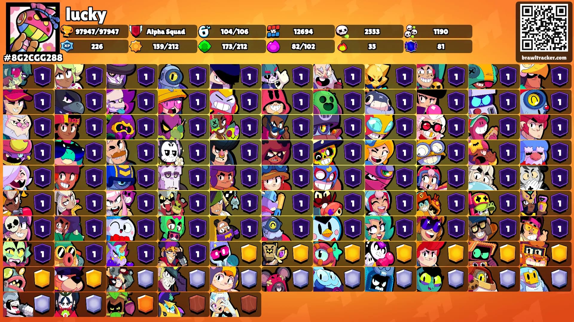 lucky's Ranks