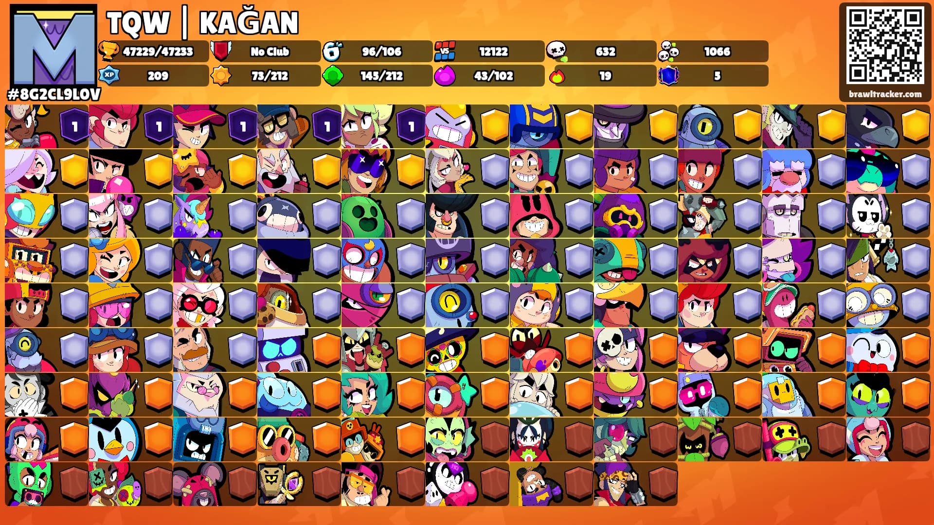 TQW | KAĞAN's Ranks