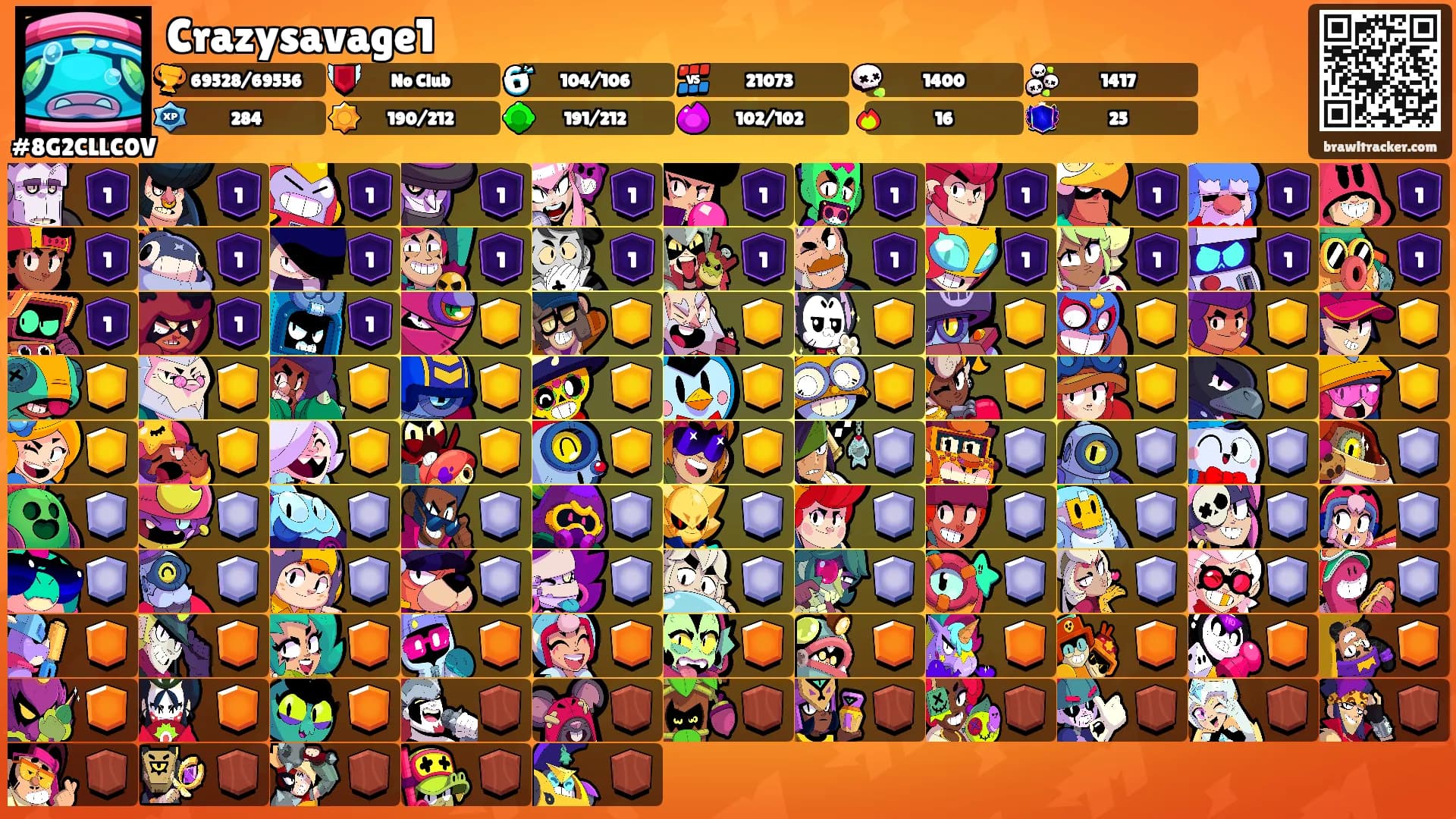 Crazysavage1's Ranks