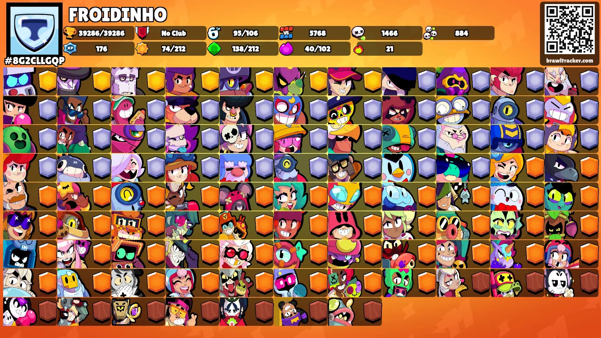 FROIDINHO's Ranks