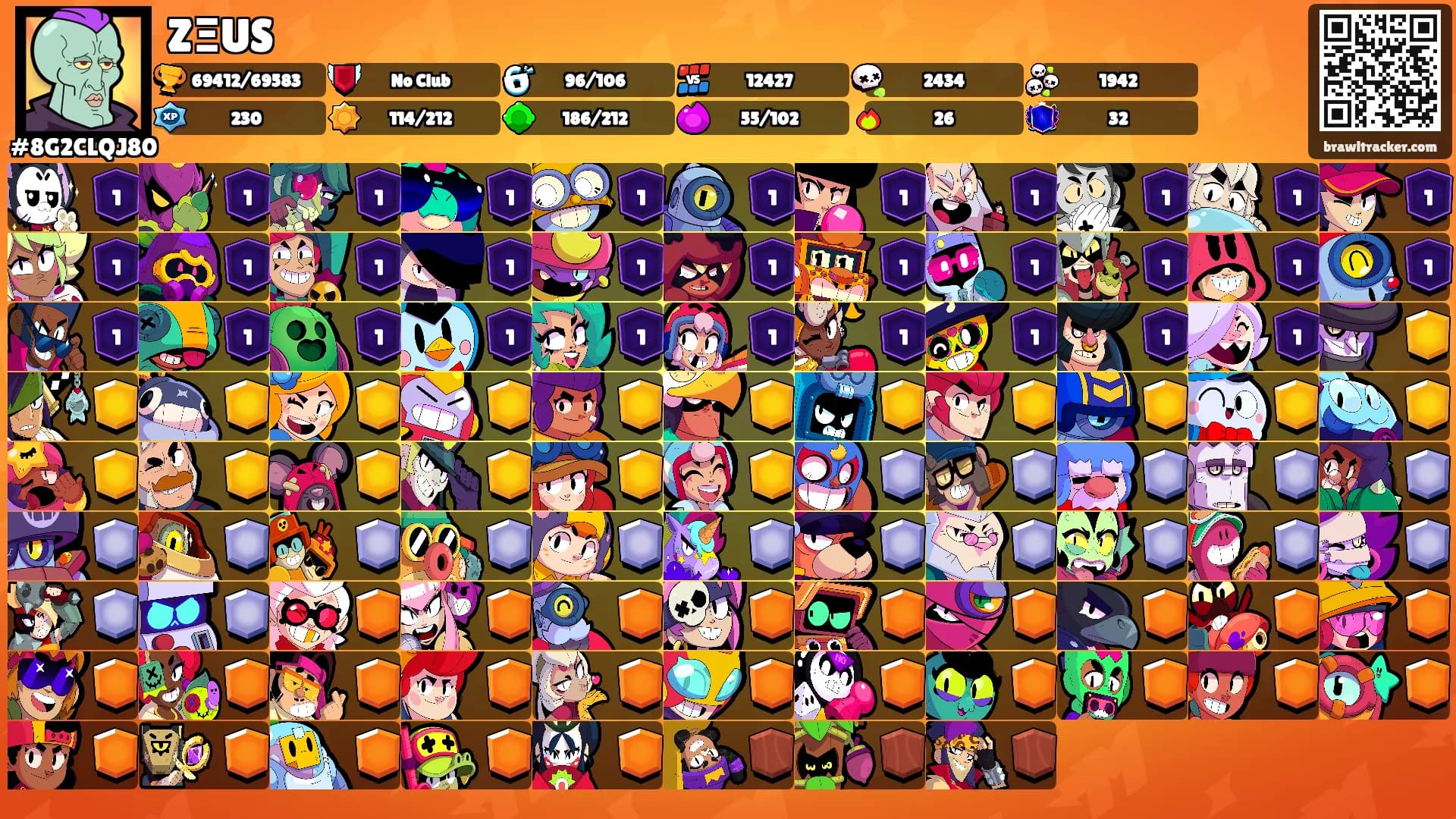 ZΞUS's Ranks