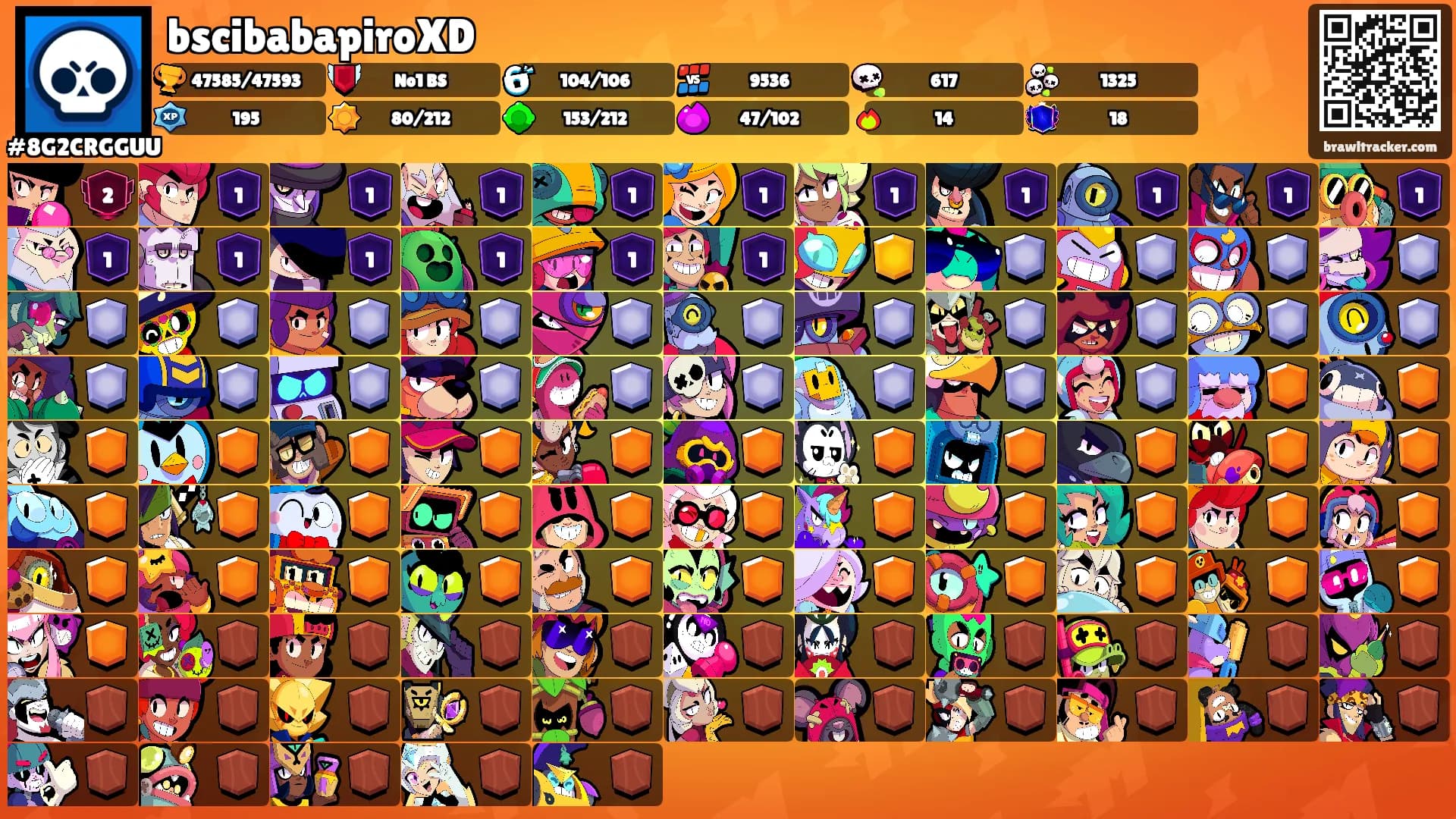 bscibabapiroXD's Ranks