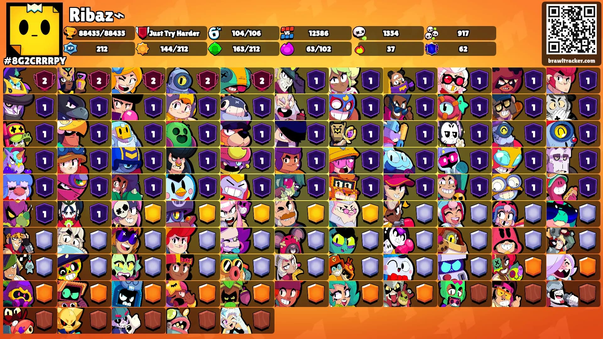 Ribaz⌁'s Ranks
