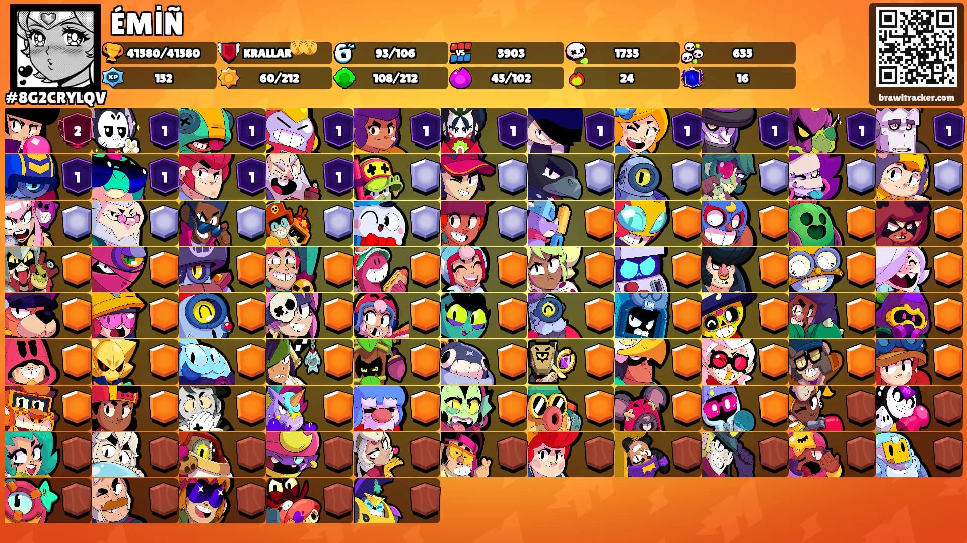 ÉMİÑ's Ranks