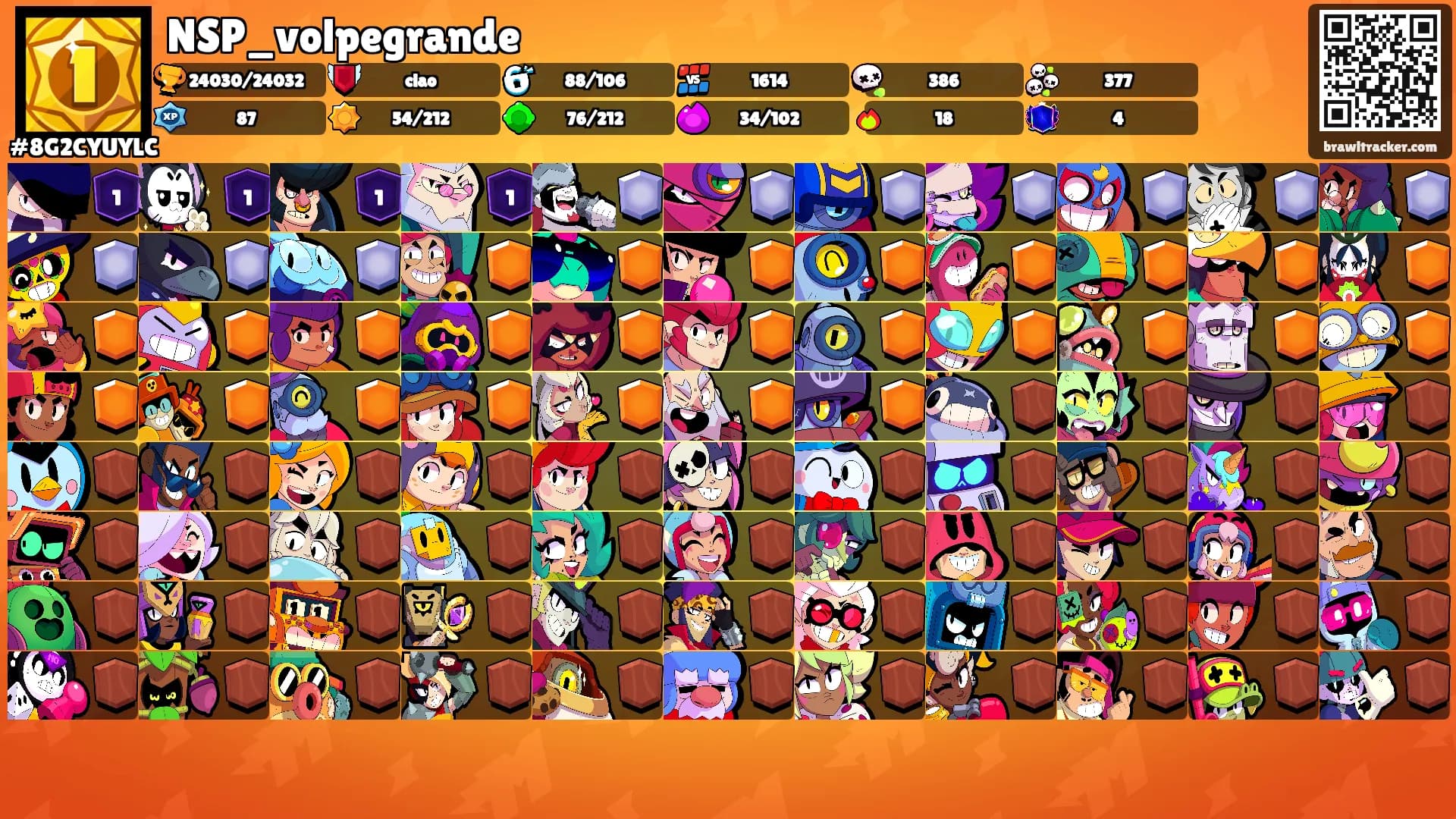 NSP_volpegrande's Ranks
