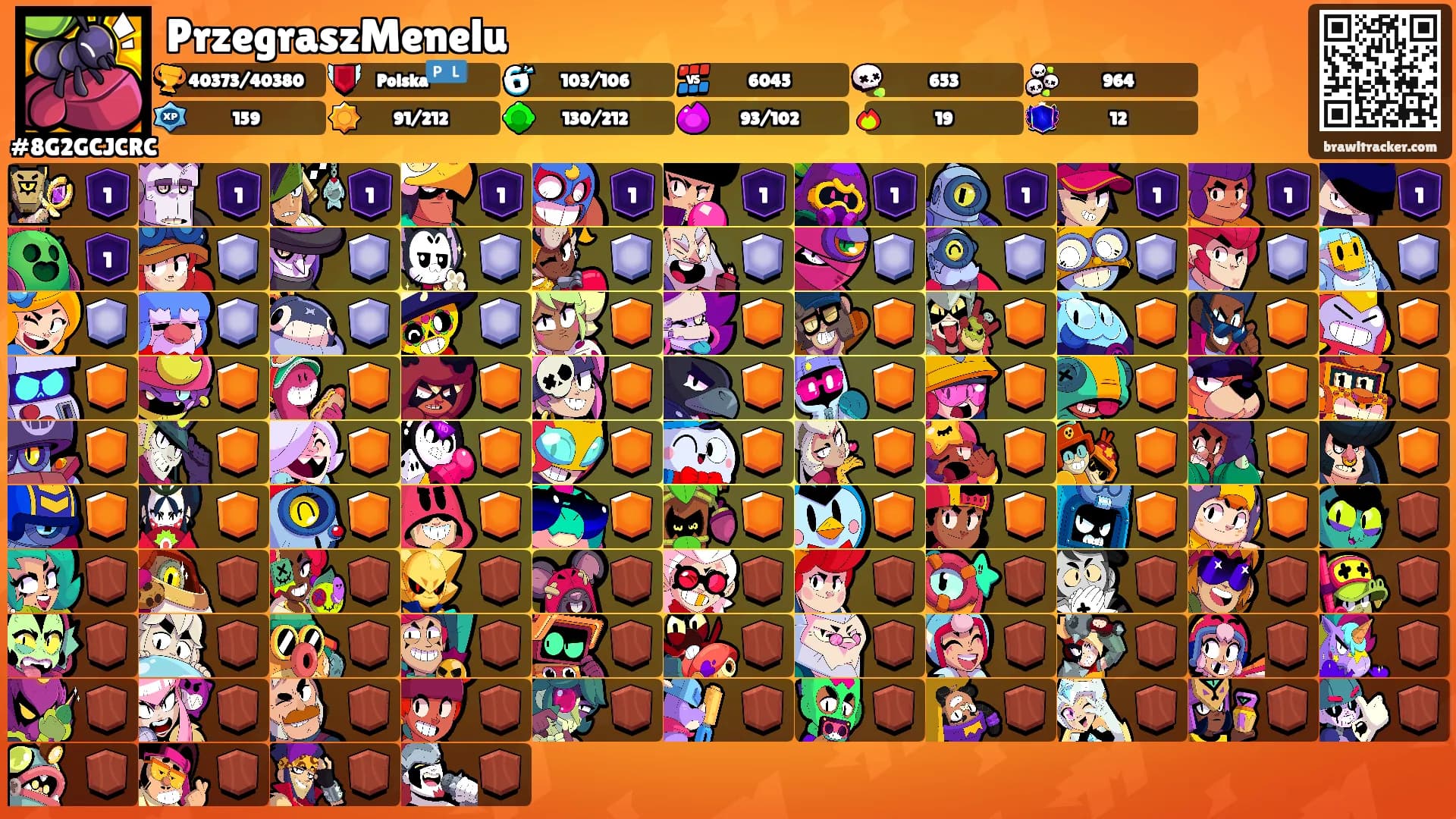 PrzegraszMenelu's Ranks