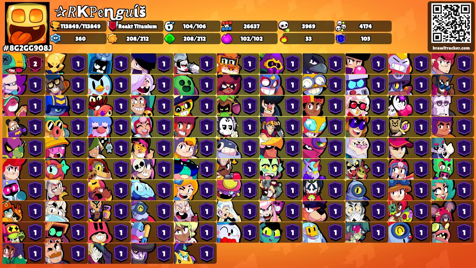 ✰𝑅К𝙿𝔢ɳ𝙜𝑢ίš's Ranks
