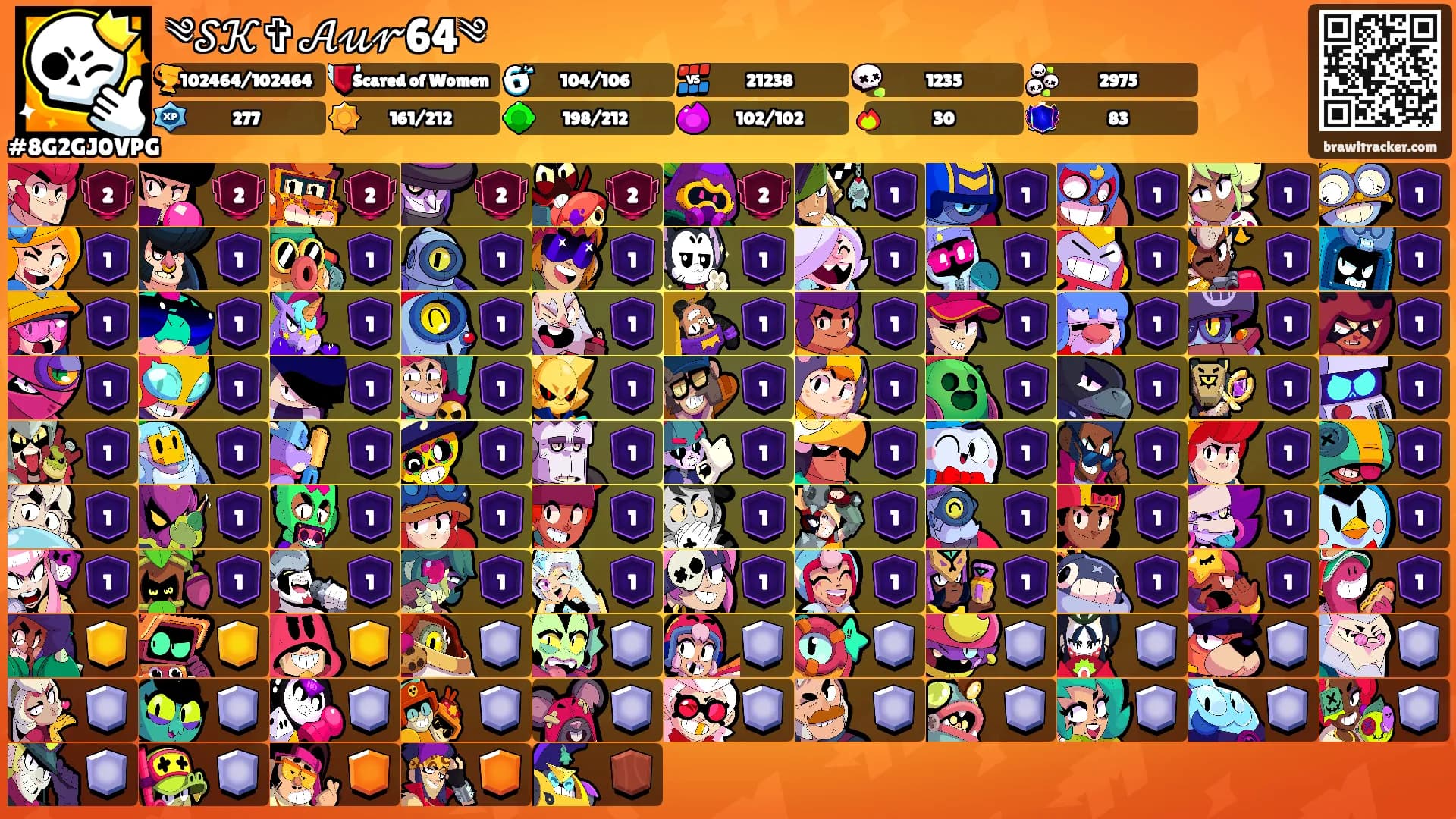 ༄𝒮𝒦✞𝒜𝓊𝓇64༄'s Ranks