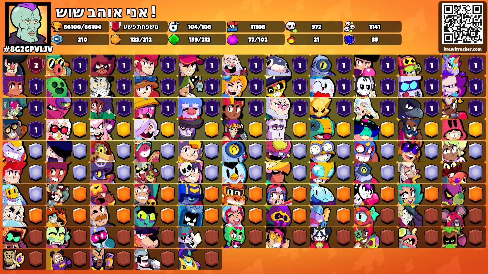 אני אוהב שוש !'s Ranks