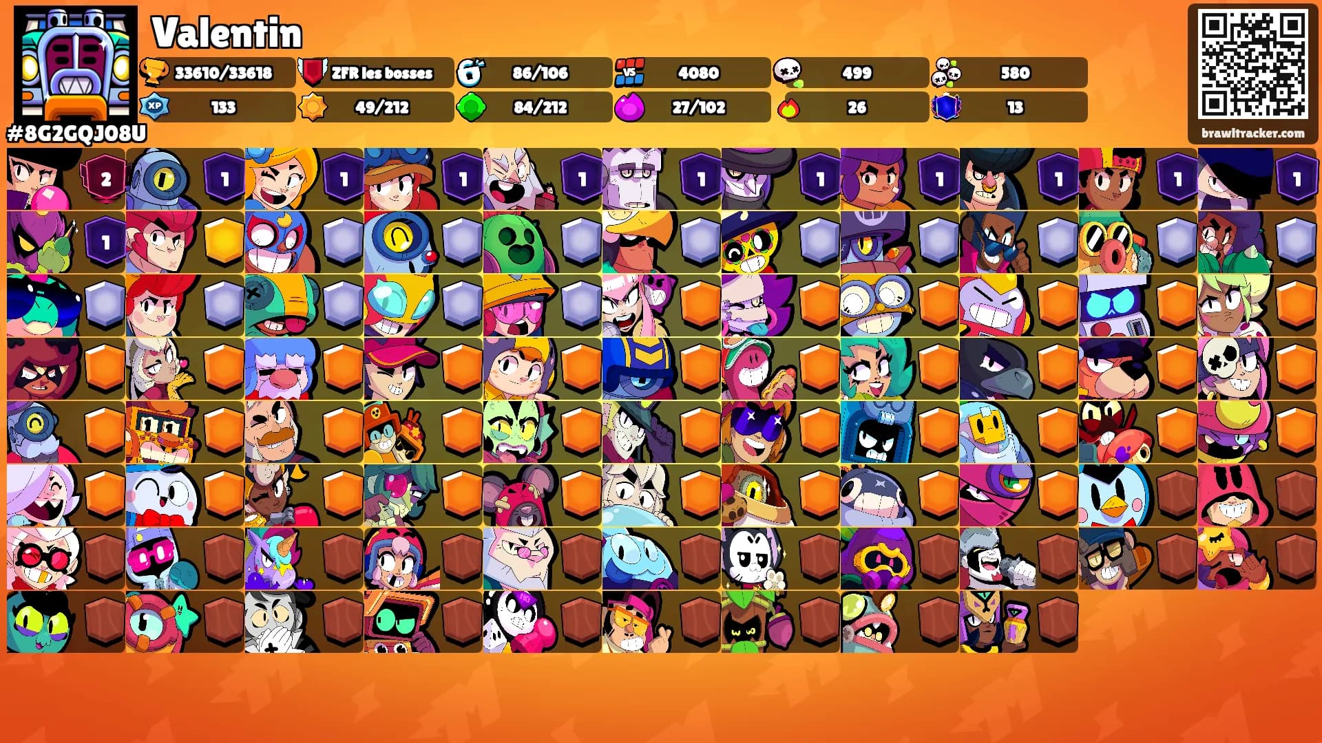 Valentin's Ranks
