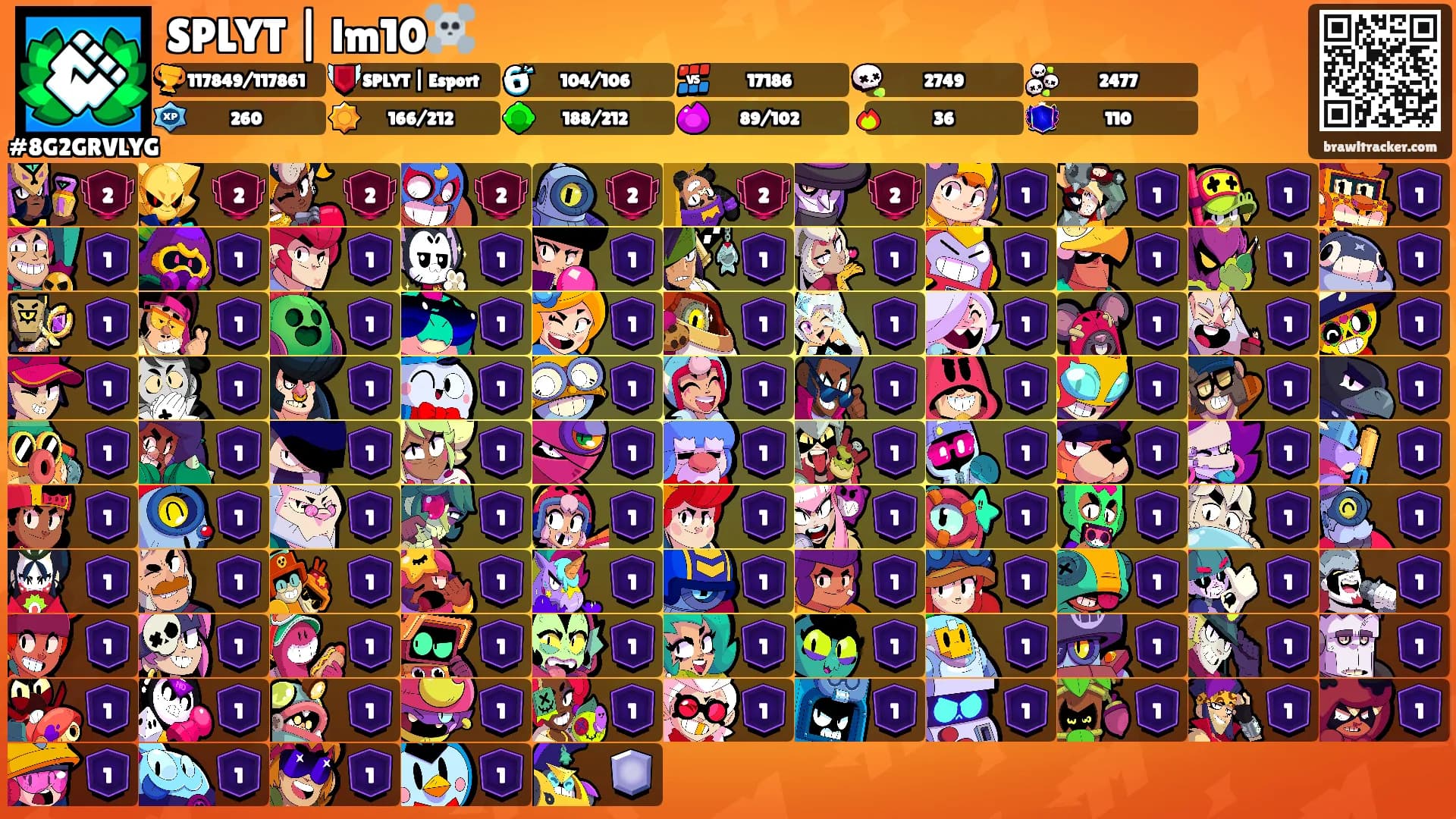 SPLYT | lm10☠️'s Ranks